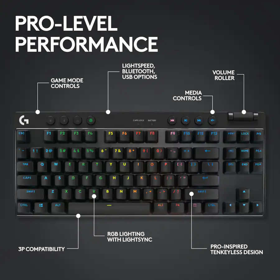 Logitech PRO X TKL LIGHTSPEED Wireless Mechanical Linear Switch Gaming ...