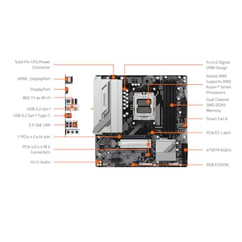 GIGABYTE Ultra Durable B650M GAMING PLUS WIFI Gaming Desktop GIGABYTE Ultra Durable B650M GAMING PLUS WIFI Gaming Desktop
