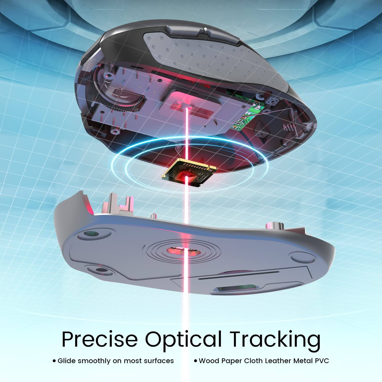 Precise Optical Tracking

- Glide smoothly on most surfaces
- Wood Paper Cloth Leather Metal PVC