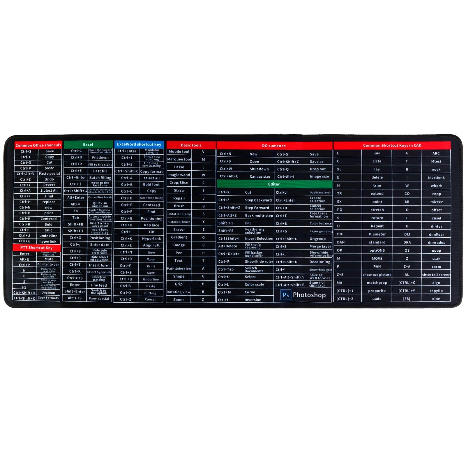 Fabibe - Quick Key Non-slip Mouse Pad Desk Mat With Office Software Shortcuts Pattern Upgraded Extended Large Rubber Base Mic - Default