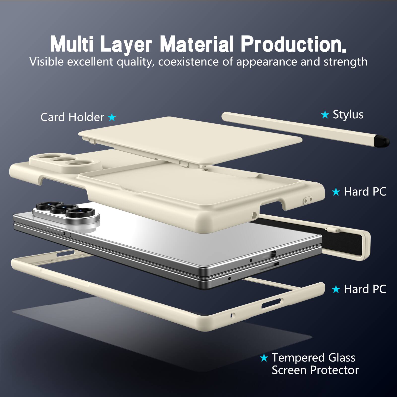 Multi Layer Material Production.  
Visible excellent quality, coexistence of appearance and strength  

- Card Holder  
- Stylus  
- Hard PC  
- Hard PC  
- Tempered Glass Screen Protector