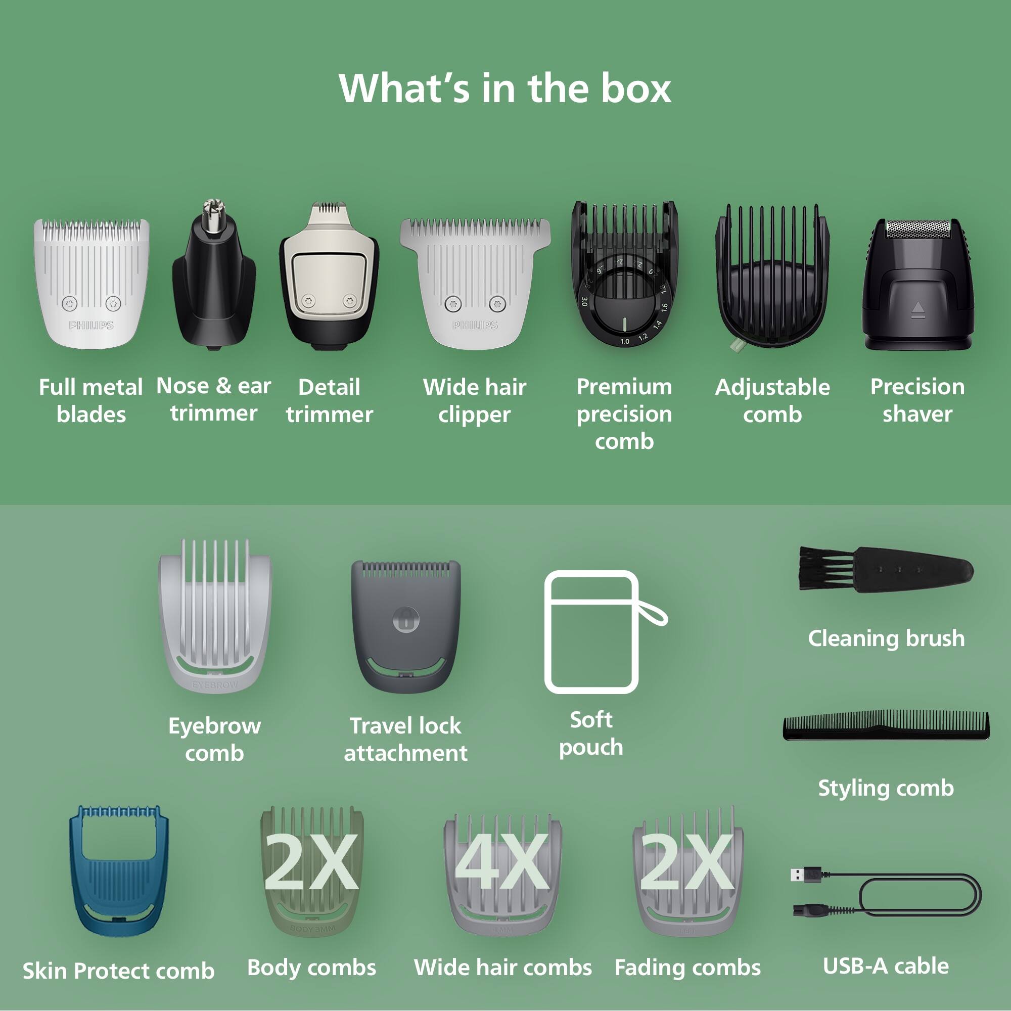 What's in the box:

- Full metal blades
- Nose & ear trimmer
- Detail trimmer
- Wide hair clipper
- Premium precision comb
- Adjustable comb
- Precision shaver
- Eyebrow comb
- Travel lock attachment
- Soft pouch
- Cleaning brush
- Styling comb
- Skin Protect comb
- Body combs
- Wide hair combs
- Fading combs
- USB-A cable