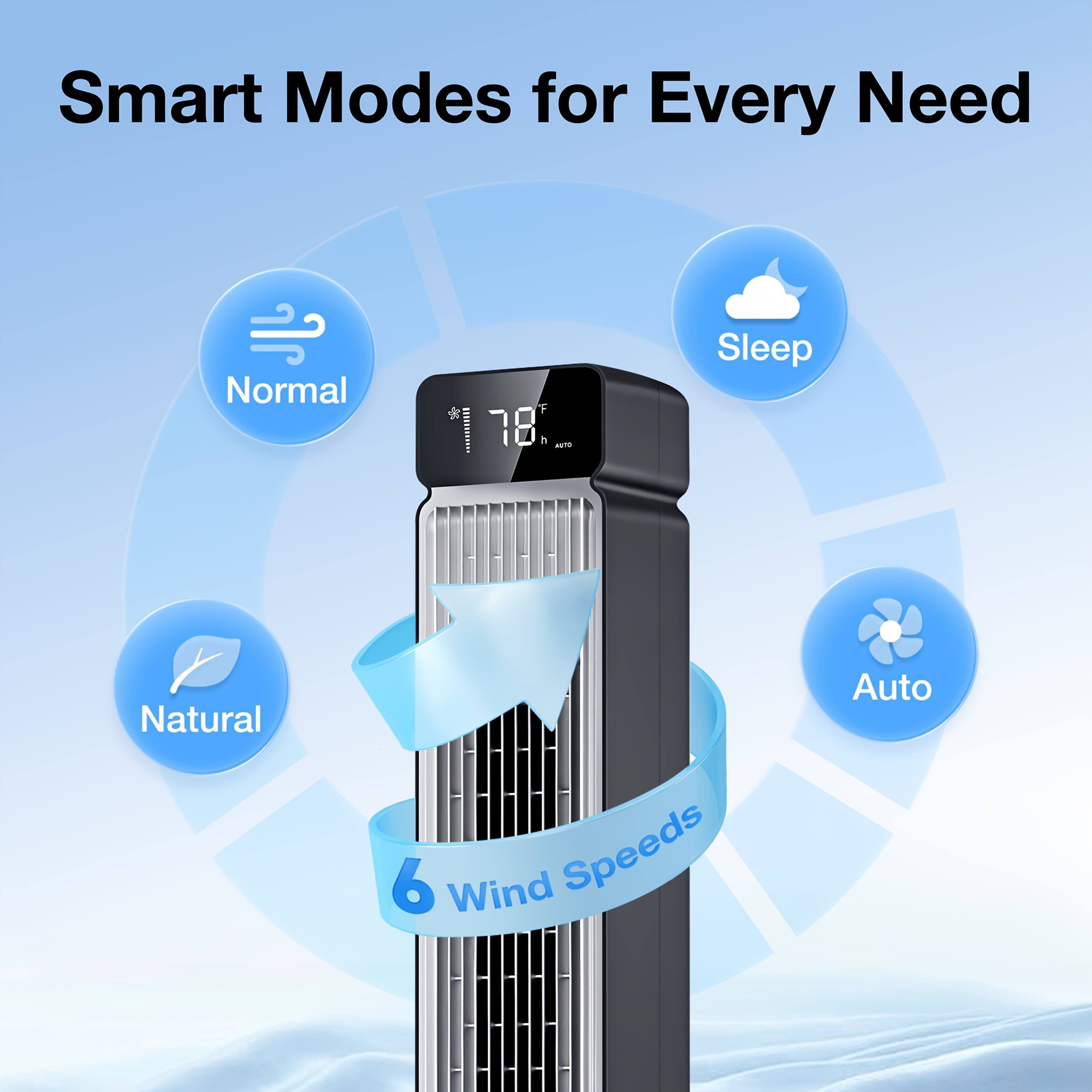 Smart Modes for Every Need

- Normal
- Sleep
- Natural
- Auto

6 Wind Speeds
