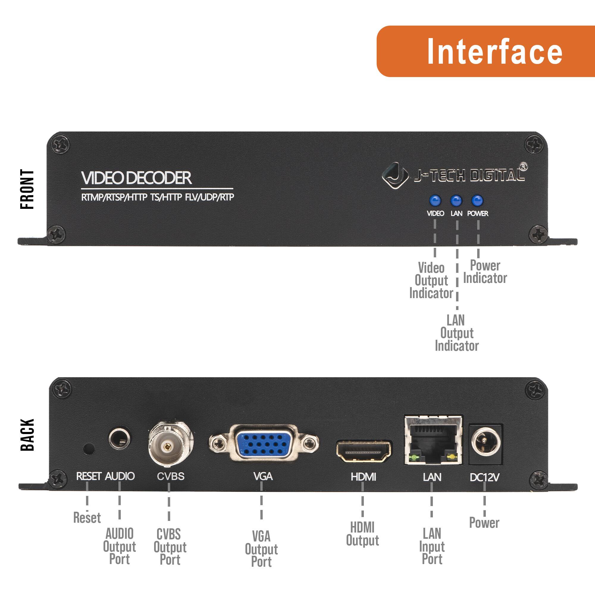 **Front:**

- VIDEO DECODER
- RTMP/RTSP/HTTP TS/HTTP FLV/UDP/RTP
- J-TECH DIGITAL
- VIDEO LAN POWER
- Video Output Indicator
- Power Indicator
- LAN Output Indicator

**Back:**

- RESET AUDIO
- CVBS
- VGA
- HDMI
- LAN
- DC12V
- Reset
- AUDIO Output Port
- CVBS Output Port
- VGA Output Port
- HDMI Output
- LAN Input Port
- Power