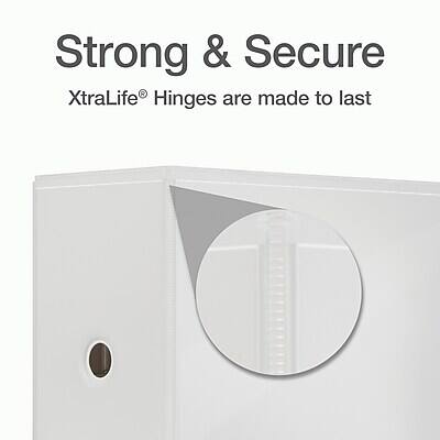 Strong & Secure  
XtraLife® Hinges are made to last