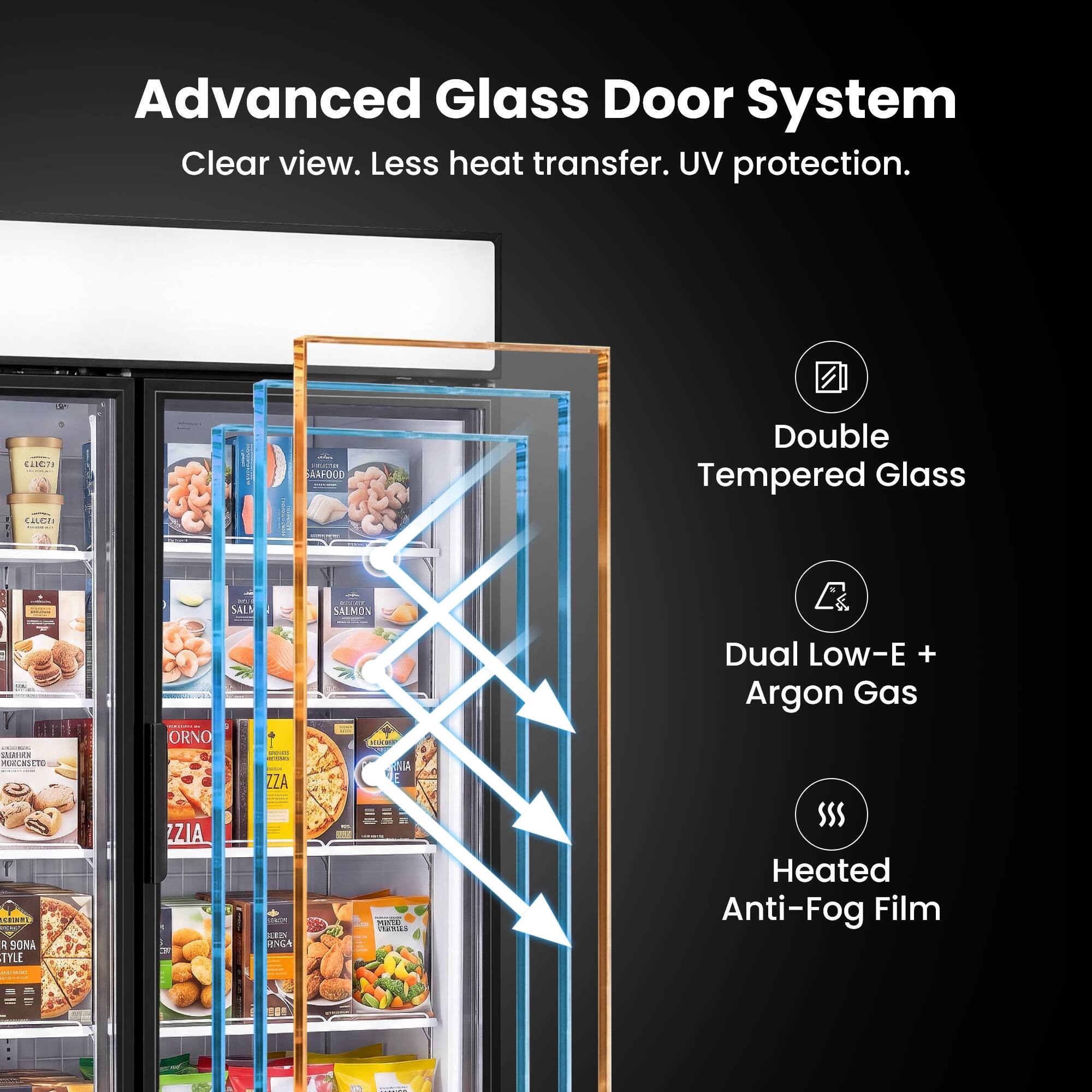 Advanced Glass Door System  
Clear view. Less heat transfer. UV protection.  

Double Tempered Glass  
Dual Low-E + Argon Gas  
Heated Anti-Fog Film