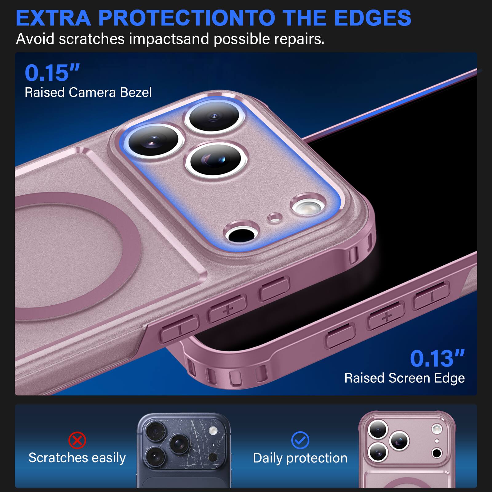 EXTRA PROTECTION TO THE EDGES  
Avoid scratches, impacts, and possible repairs.  

0.15" Raised Camera Bezel  
0.13" Raised Screen Edge  

Scratches easily  
Daily protection