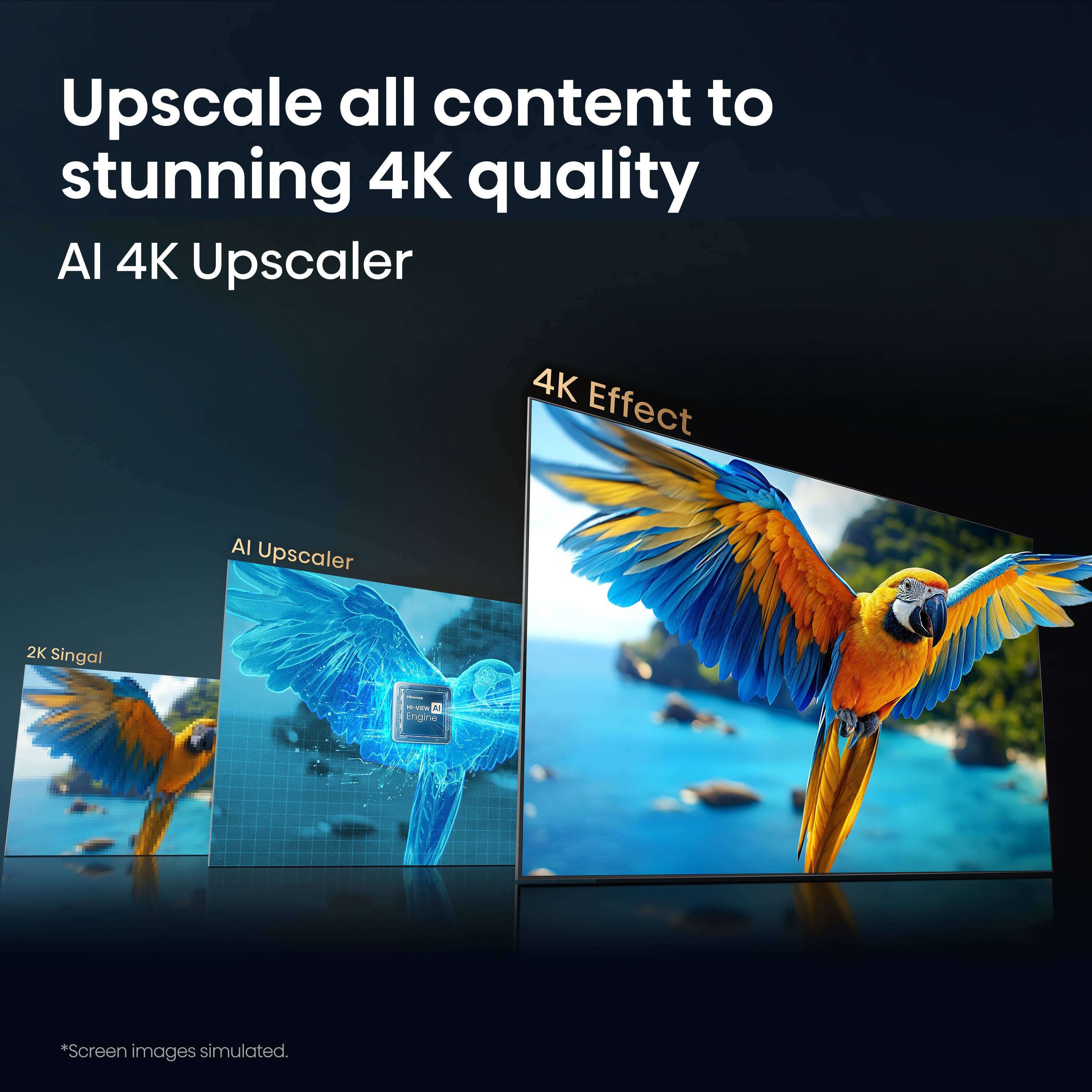 Upscale all content to stunning 4K quality  
AI 4K Upscaler  
4K Effect  
AI Upscaler  
2K Signal  
*Screen images simulated.