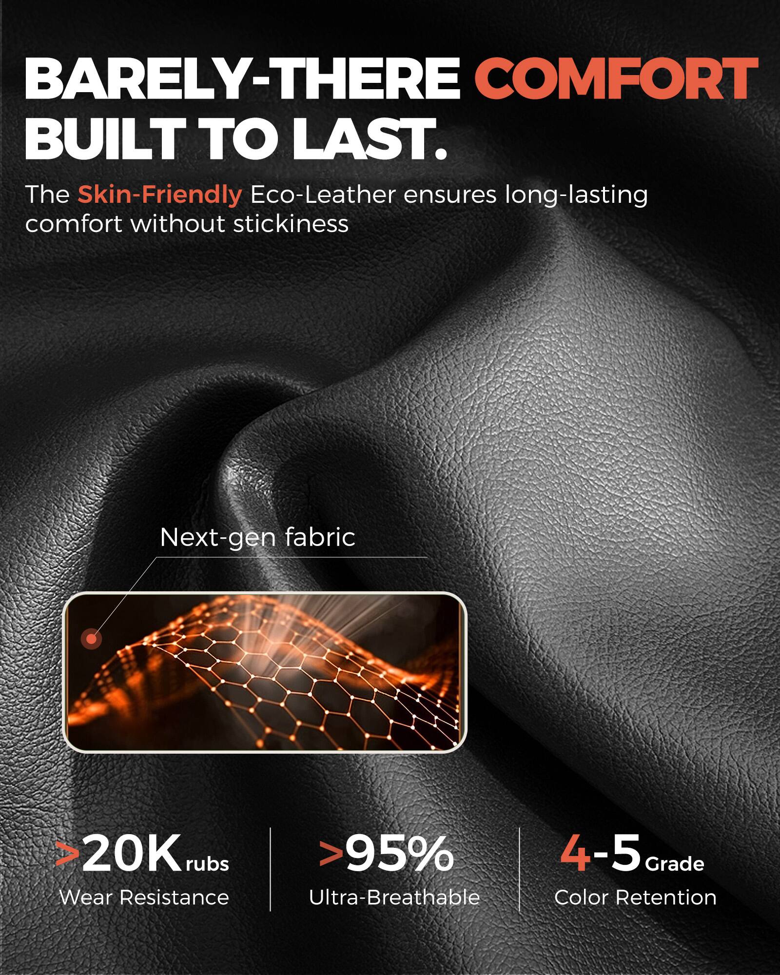 BARELY-THERE COMFORT BUILT TO LAST.  
The Skin-Friendly Eco-Leather ensures long-lasting comfort without stickiness  

Next-gen fabric  
>20K rubs Wear Resistance  
>95% Ultra-Breathable  
4-5 Grade Color Retention