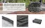 The text on the image is already grouped and correctly states: "Heavy Duty Cover Protect your fire pit from dust and keep it cleaner for longer, thus keeping it shiny, attractive, and looking like new."