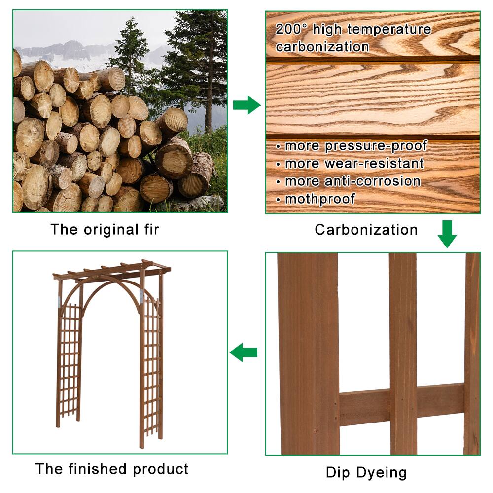 200° high temperature carbonization  
- more pressure-proof  
- more wear-resistant  
- more anti-corrosion  
- mothproof  

The original fir  
Carbonization  
The finished product  
Dip Dyeing