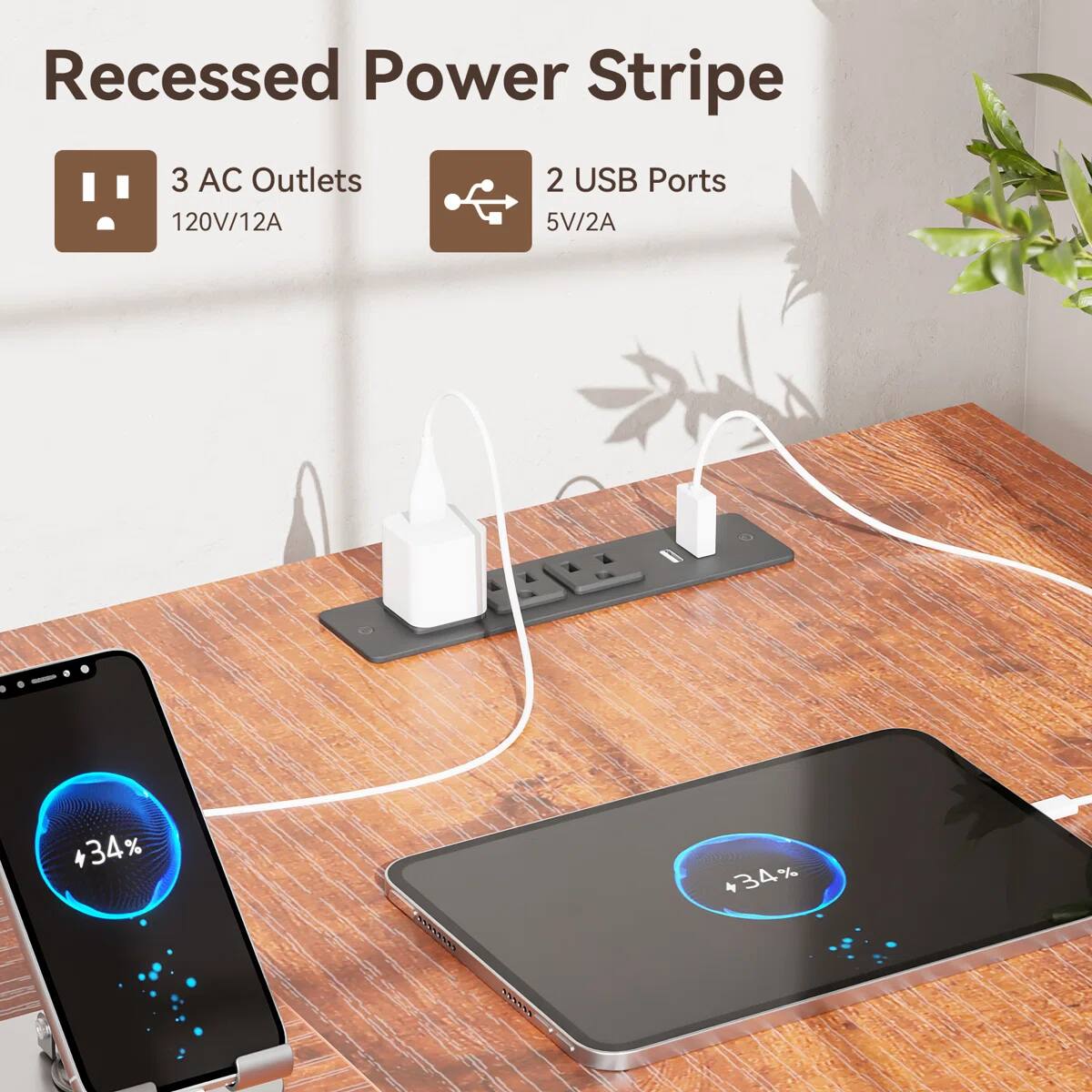 Recessed Power Stripe

3 AC Outlets
120V/12A

2 USB Ports
5V/2A

34%