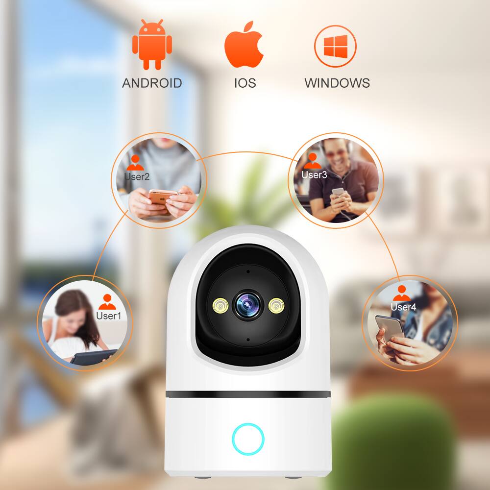 ANDROID IOS WINDOWS  
User1 User2 User3 User4