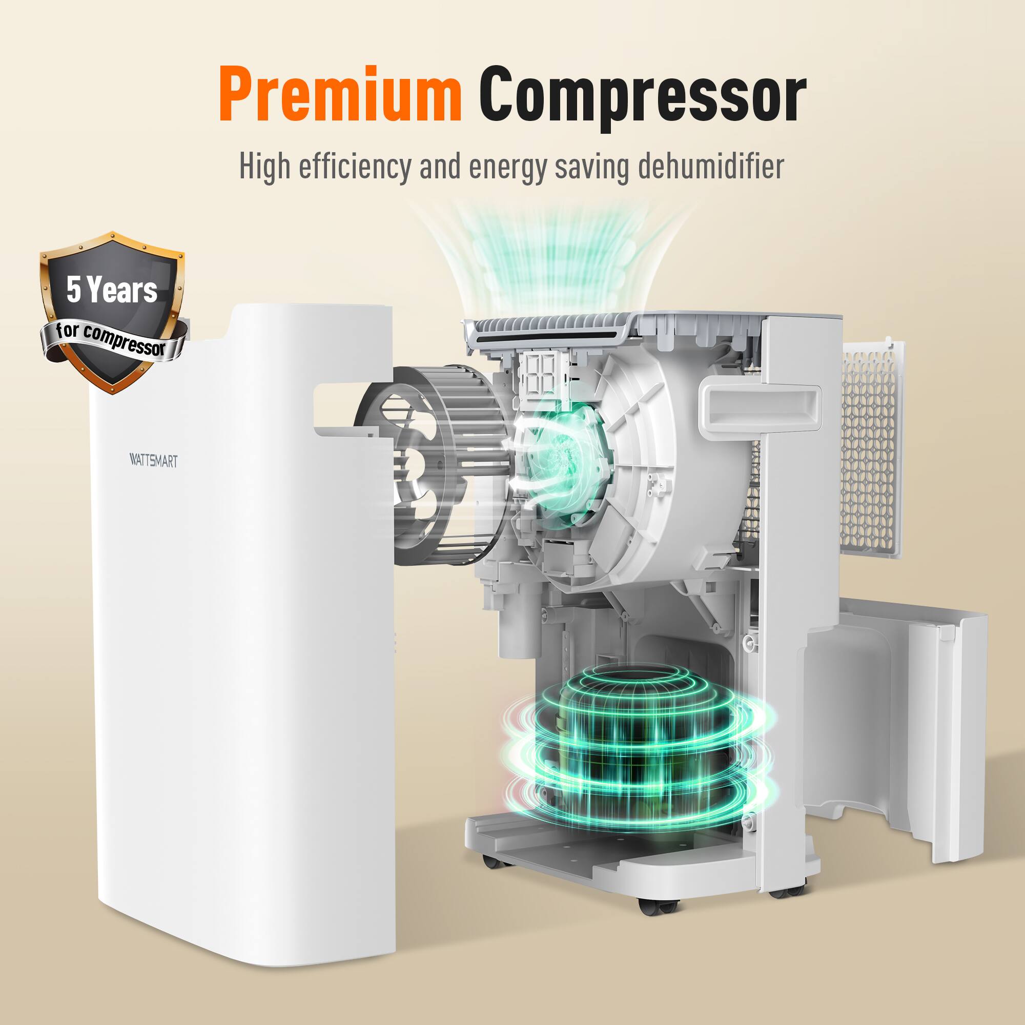 Premium Compressor  
High efficiency and energy saving dehumidifier  
5 Years for compressor  
WATTSMART