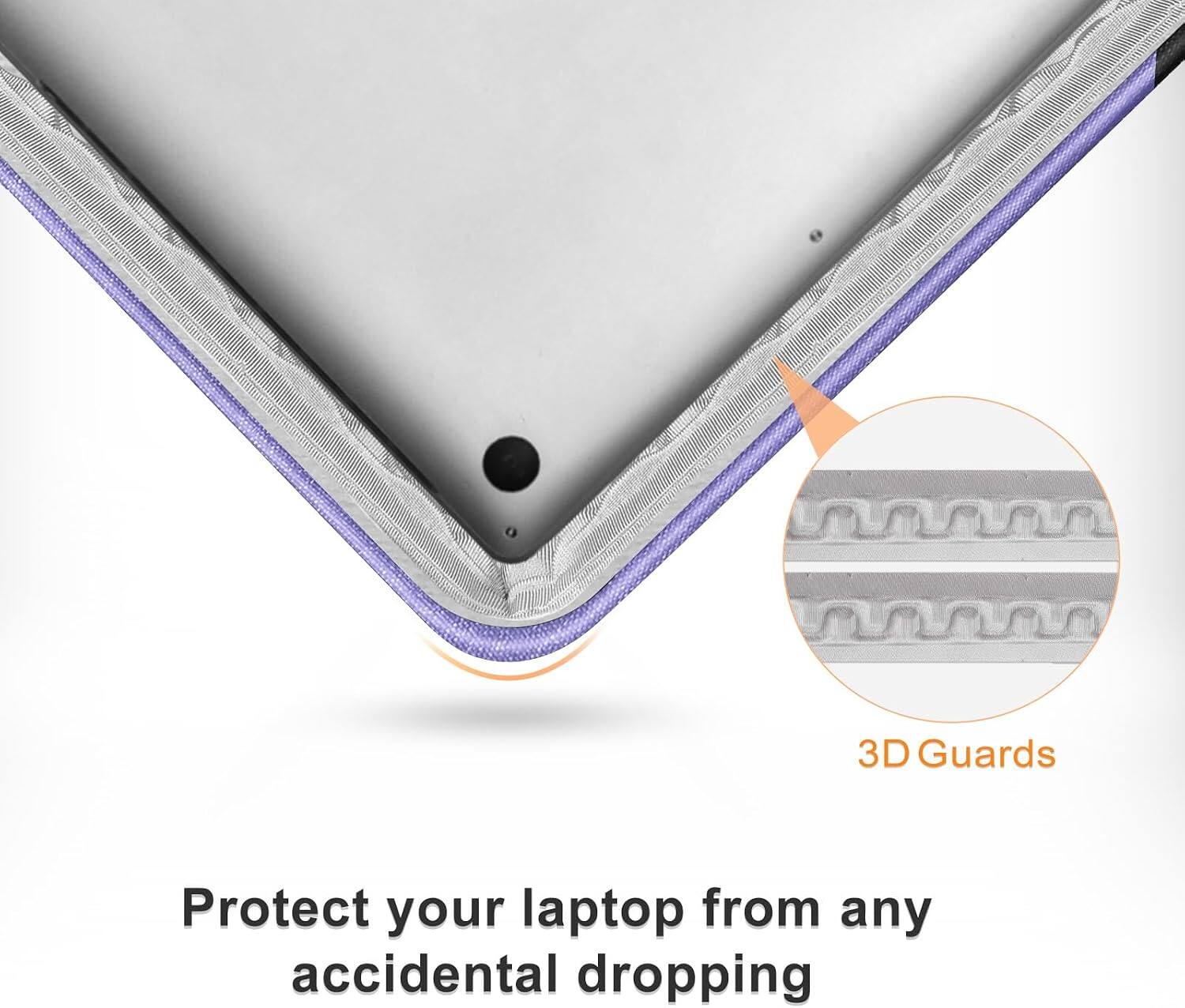 3D Guards  
Protect your laptop from any accidental dropping