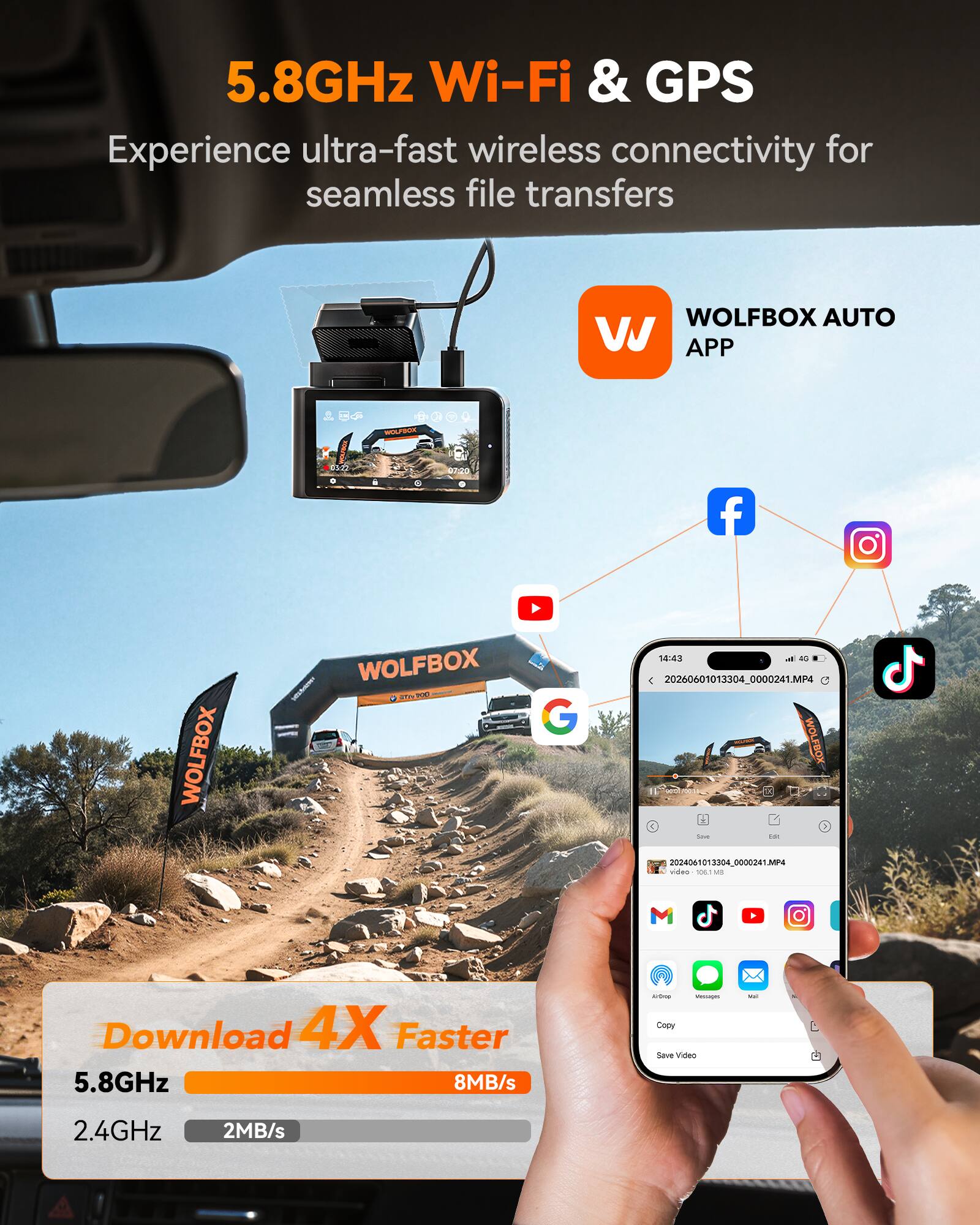 5.8GHz Wi-Fi & GPS  
Experience ultra-fast wireless connectivity for seamless file transfers  

WOLFBOX AUTO  
WOLFBOX AUTO APP  

Download 4X Faster  
5.8GHz - 8MB/s  
2.4GHz - 2MB/s