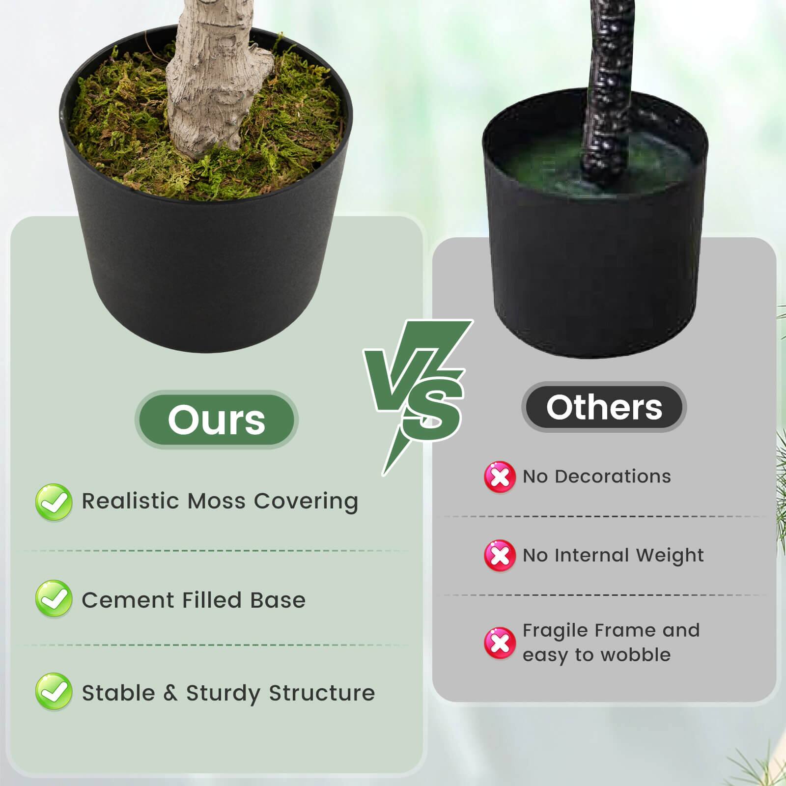 Ours vs Others:

- Realistic Moss Covering
- Cement Filled Base
- Stable & Sturdy Structure

Others:

- No Decorations
- No Internal Weight
- Fragile Frame and easy to wobble