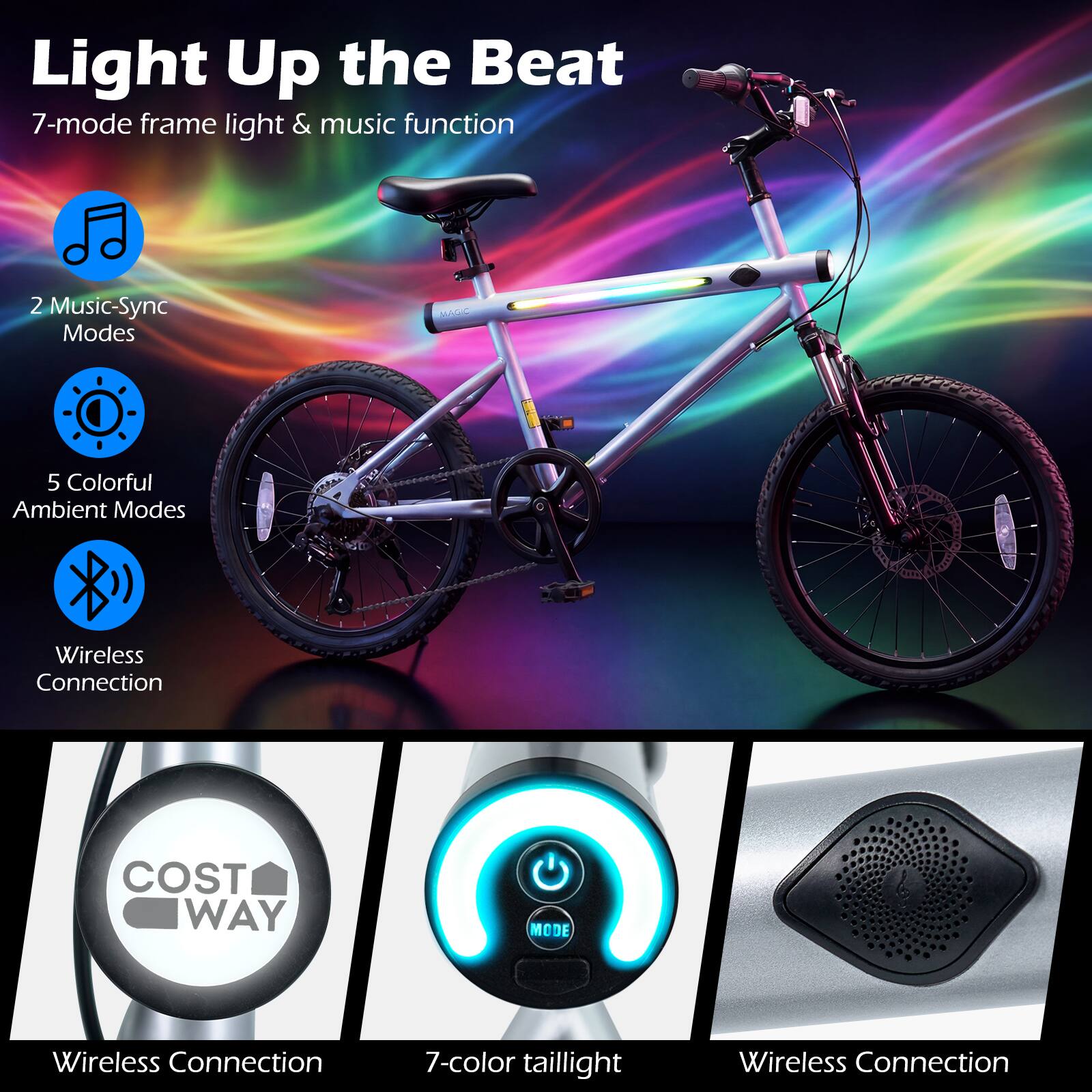 Light Up the Beat  
7-mode frame light & music function

- 2 Music-Sync Modes
- 5 Colorful Ambient Modes
- Wireless Connection

COST WAY MODE

- Wireless Connection
- 7-color taillight
- Wireless Connection