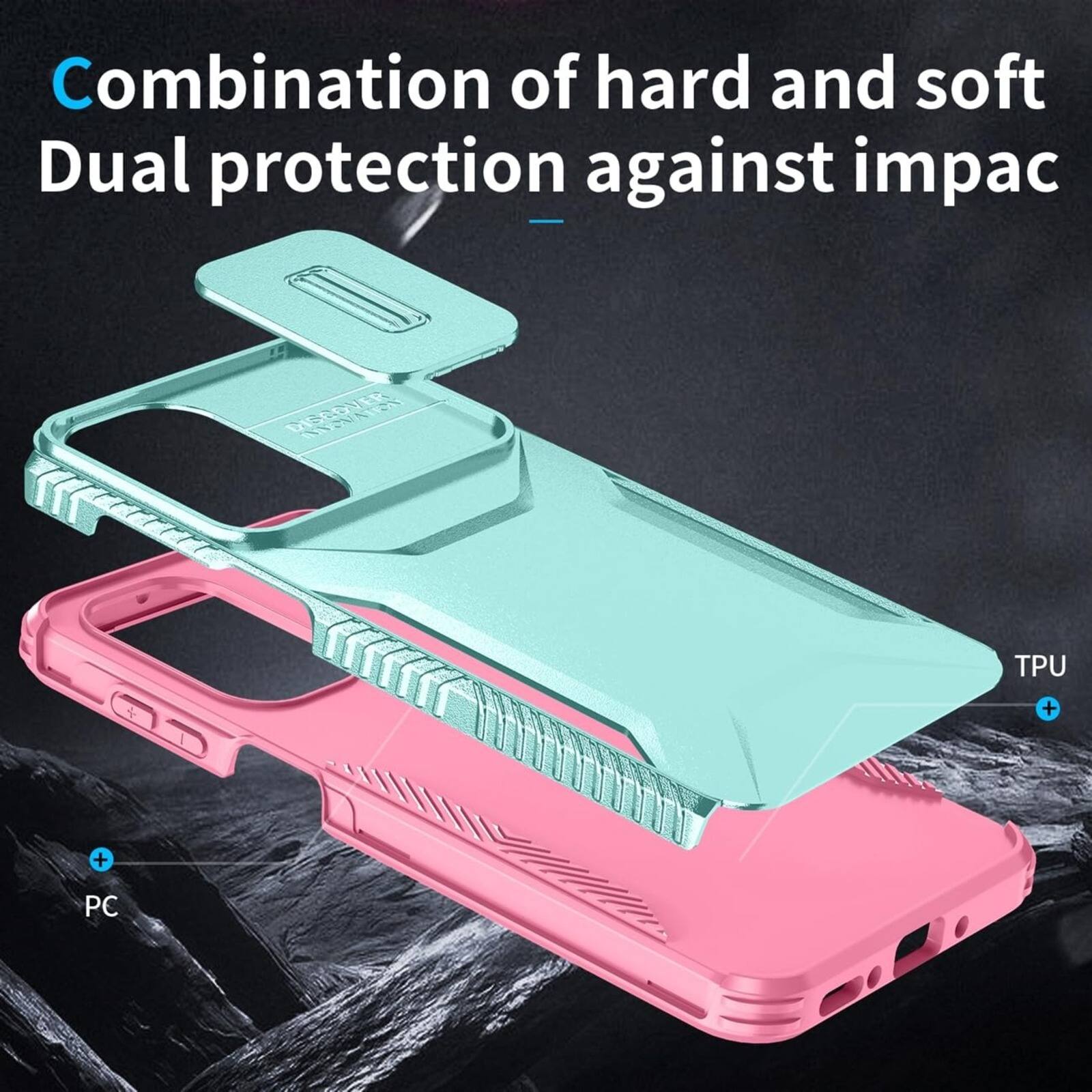 Combination of hard and soft  
Dual protection against impact

TPU  
+  
PC