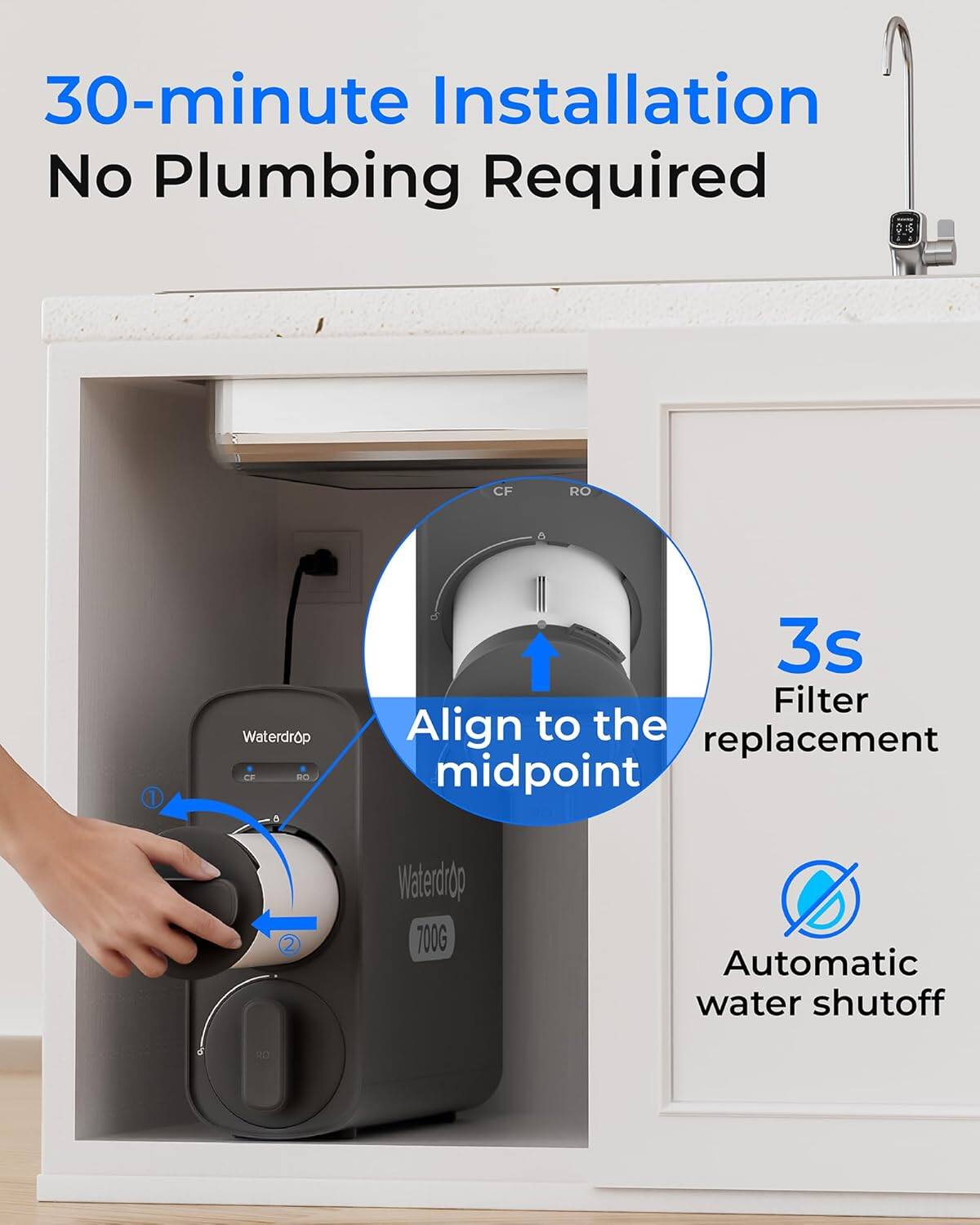 30-minute Installation  
No Plumbing Required  

Align to the midpoint  

3s Filter replacement  

Automatic water shutoff