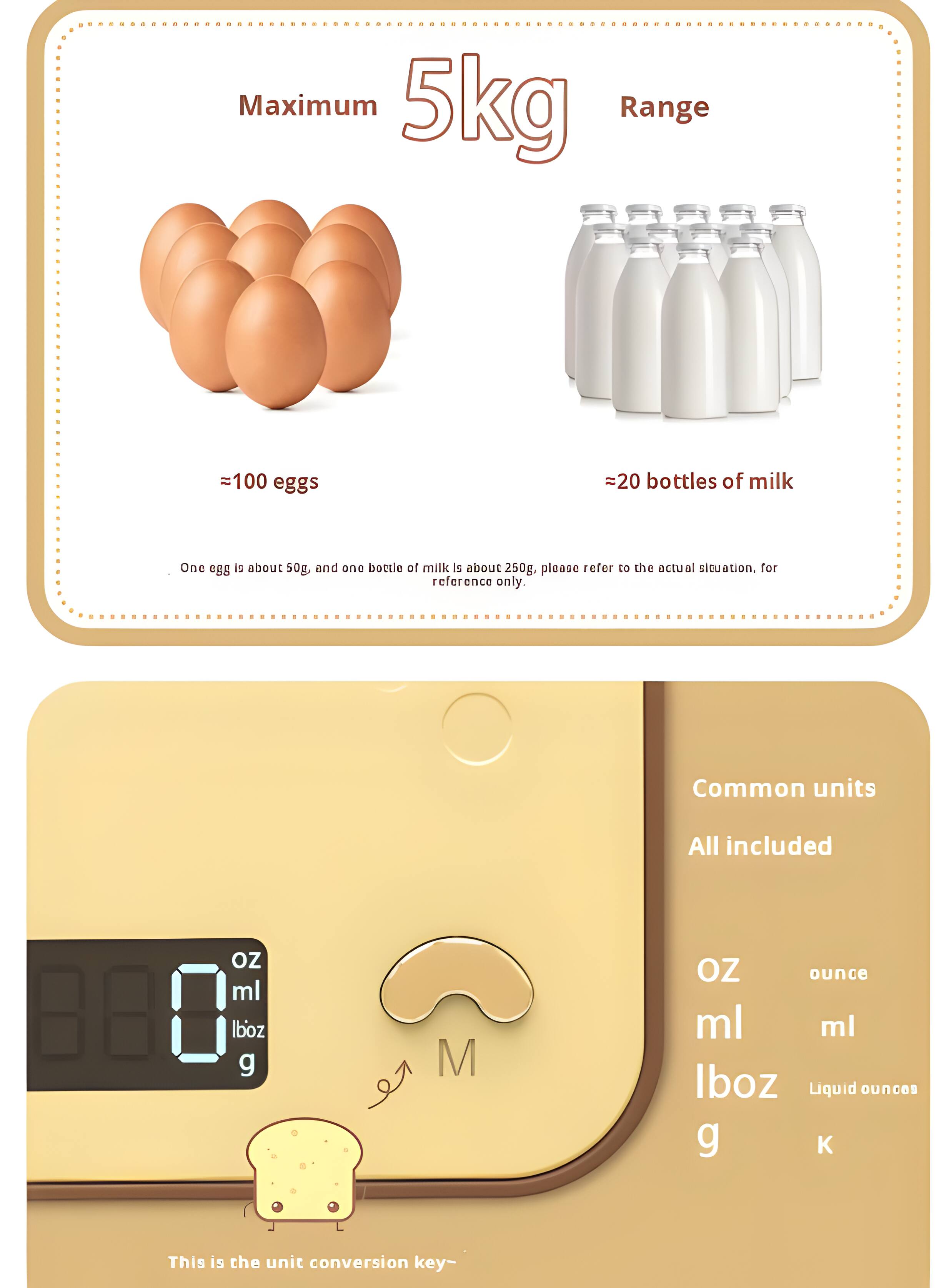Maximum 5kg Range =100 eggs =20 bottles of milk  
One egg is about 50g, and one bottle of milk is about 250g. Please refer to the actual situation, for reference only.  

Common units All included  
oz ml Iboz g M OZ ounce ml ml Iboz Liquid ounces g K  

This is the unit conversion key