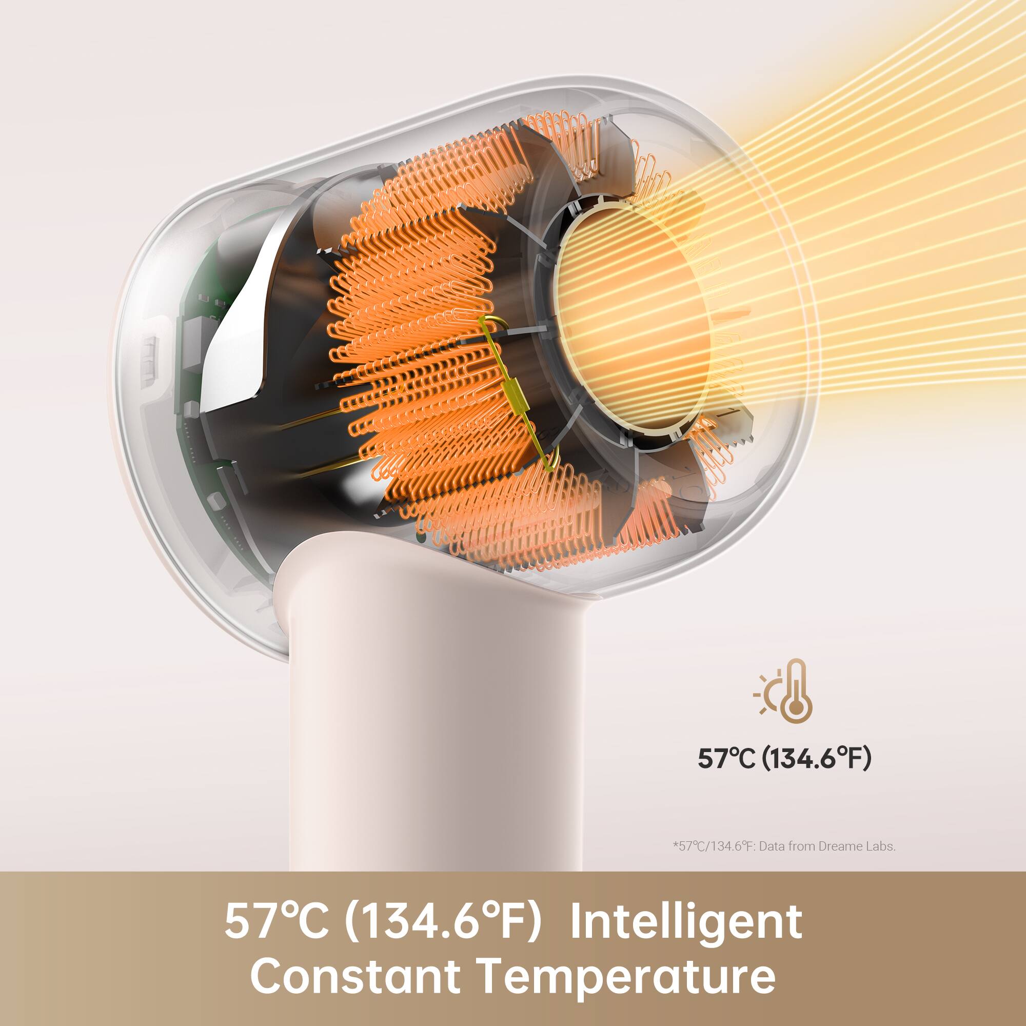 57°C (134.6°F) *57°C/134.6°F: Data from Dreame Labs.  
57°C (134.6°F) Intelligent Constant Temperature