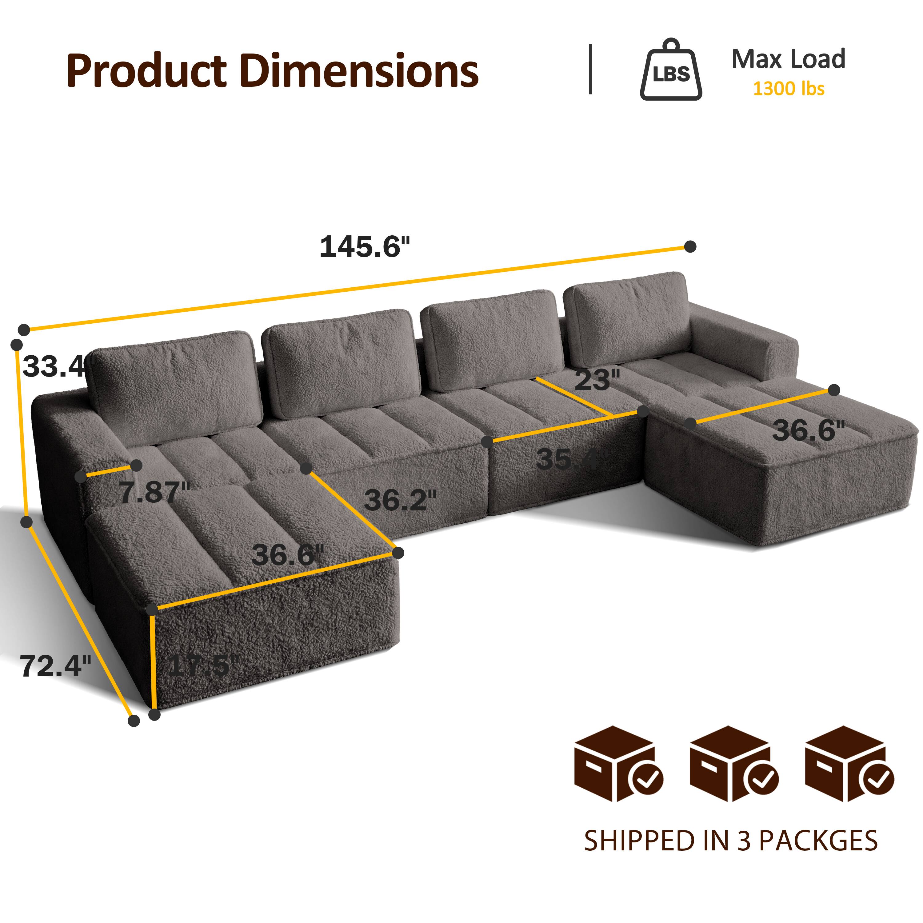 Product Dimensions  
LBS  
Max Load 1300 lbs  
145.6"  
33.4"  
23"  
7.87"  
36.2"  
35"  
36.6"  
36.6"  
72.4"  
17.5%  
SHIPPED IN 3 PACKAGES