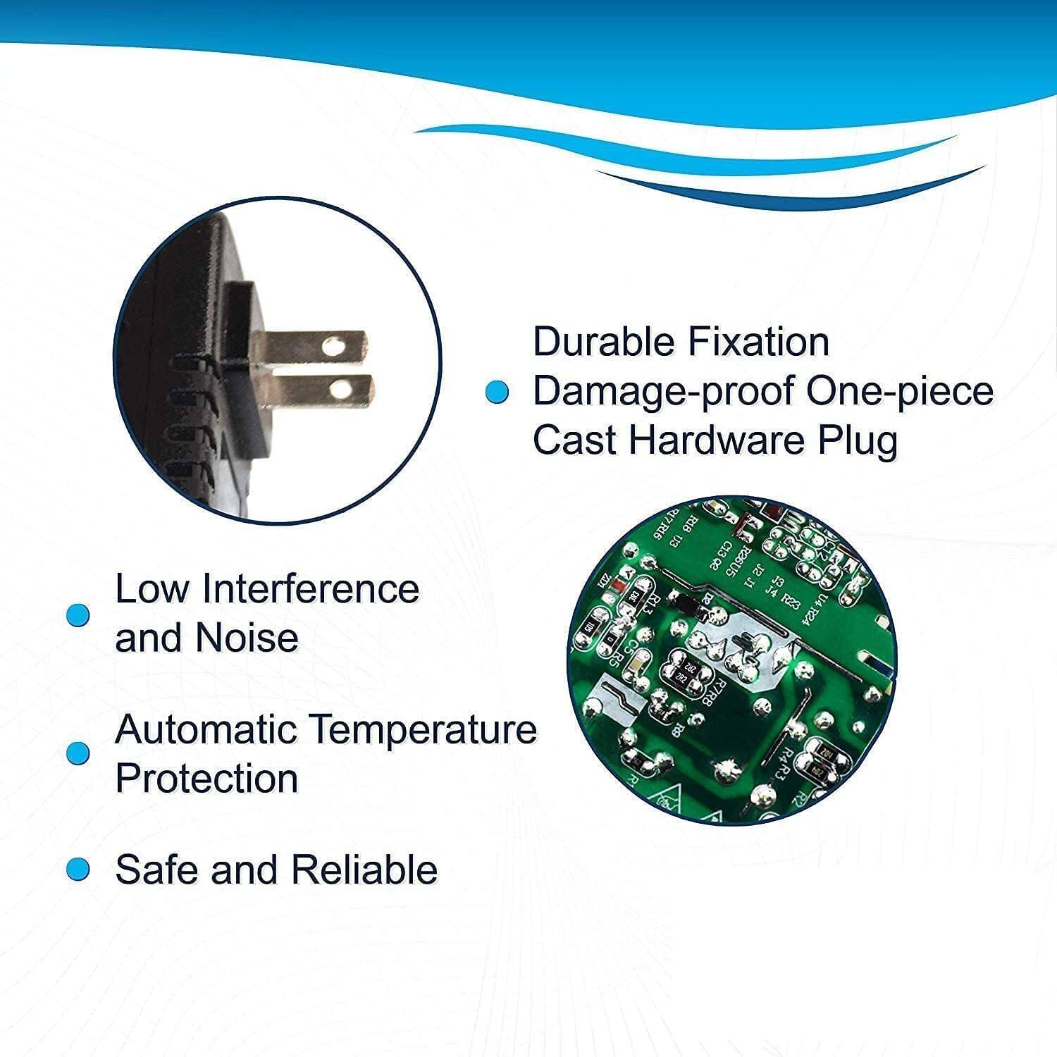 Durable Fixation  
Damage-proof One-piece Cast Hardware Plug  

- Low Interference and Noise  
- Automatic Temperature Protection  
- Safe and Reliable