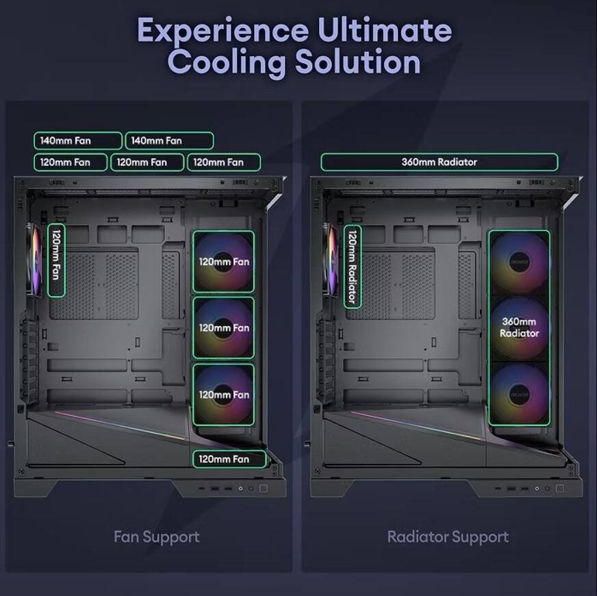 Experience Ultimate Cooling Solution

Fan Support
- 140mm Fan
- 140mm Fan
- 120mm Fan
- 120mm Fan
- 120mm Fan
- 120mm Fan
- 120mm Fan
- 120mm Fan

Radiator Support
- 360mm Radiator
- 360mm Radiator