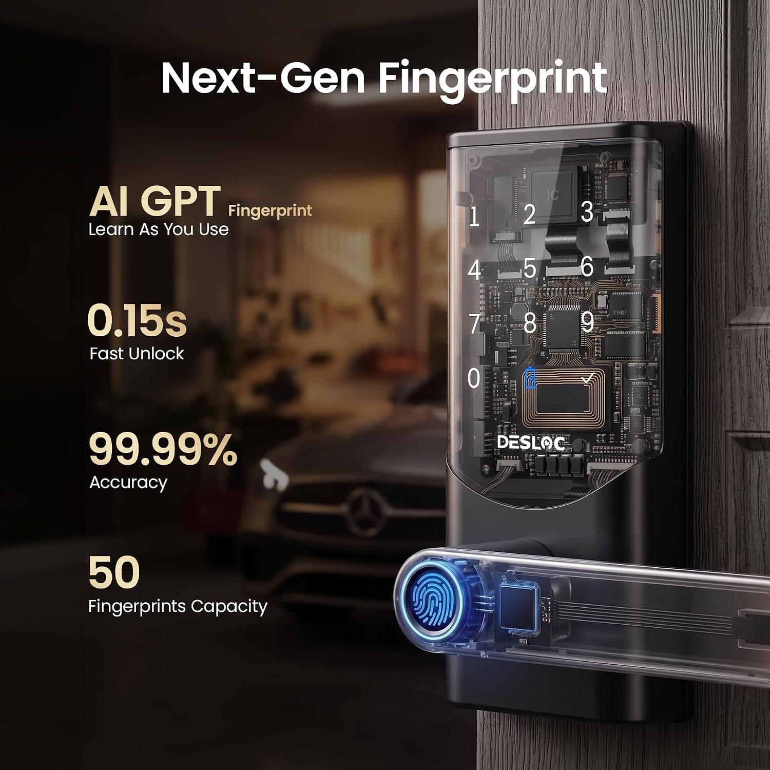 Next-Gen Fingerprint

AI GPT Fingerprint
Learn As You Use

0.15s Fast Unlock

99.99% Accuracy

50 Fingerprints Capacity