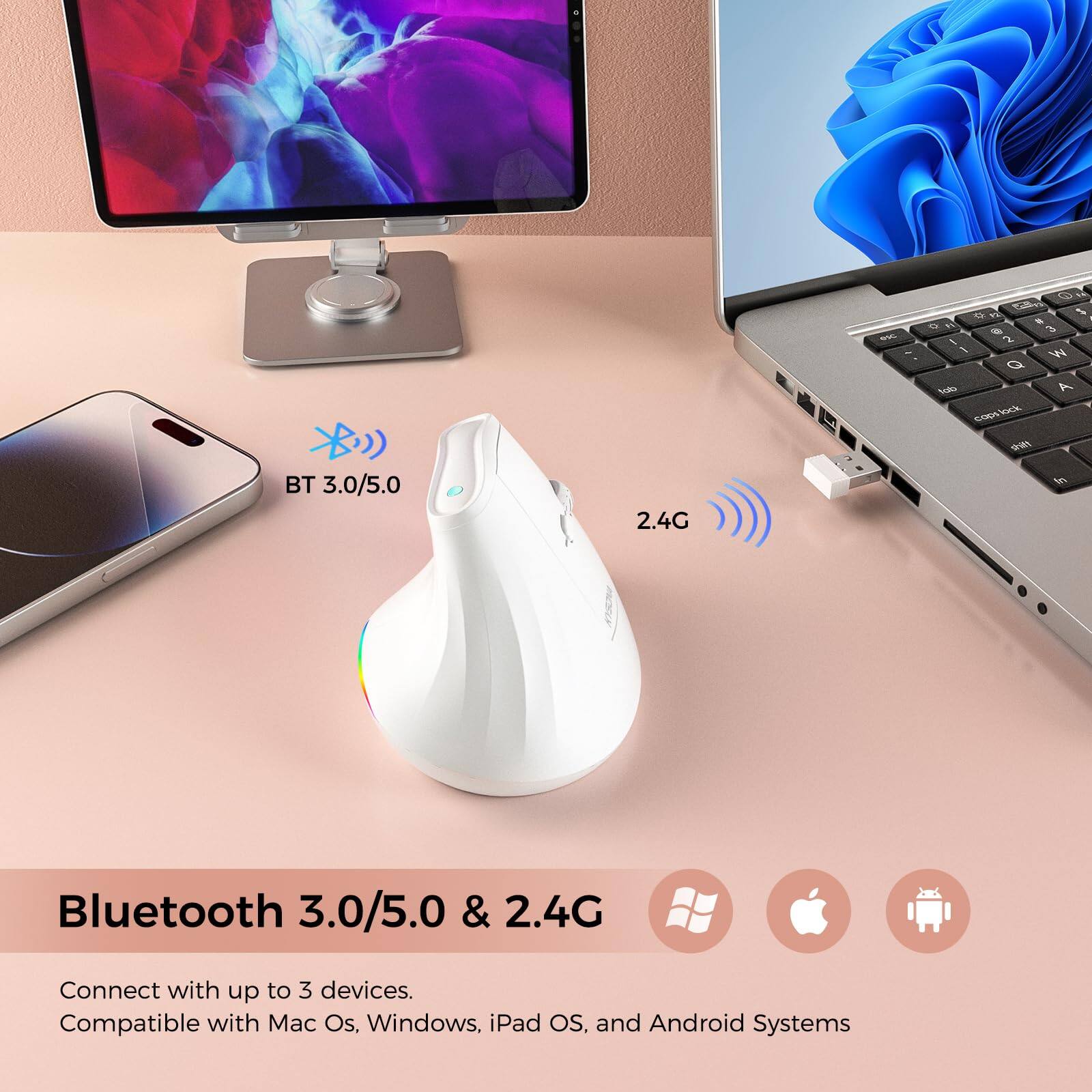 Bluetooth 3.0/5.0 & 2.4G

Connect with up to 3 devices.
Compatible with Mac OS, Windows, iPad OS, and Android Systems