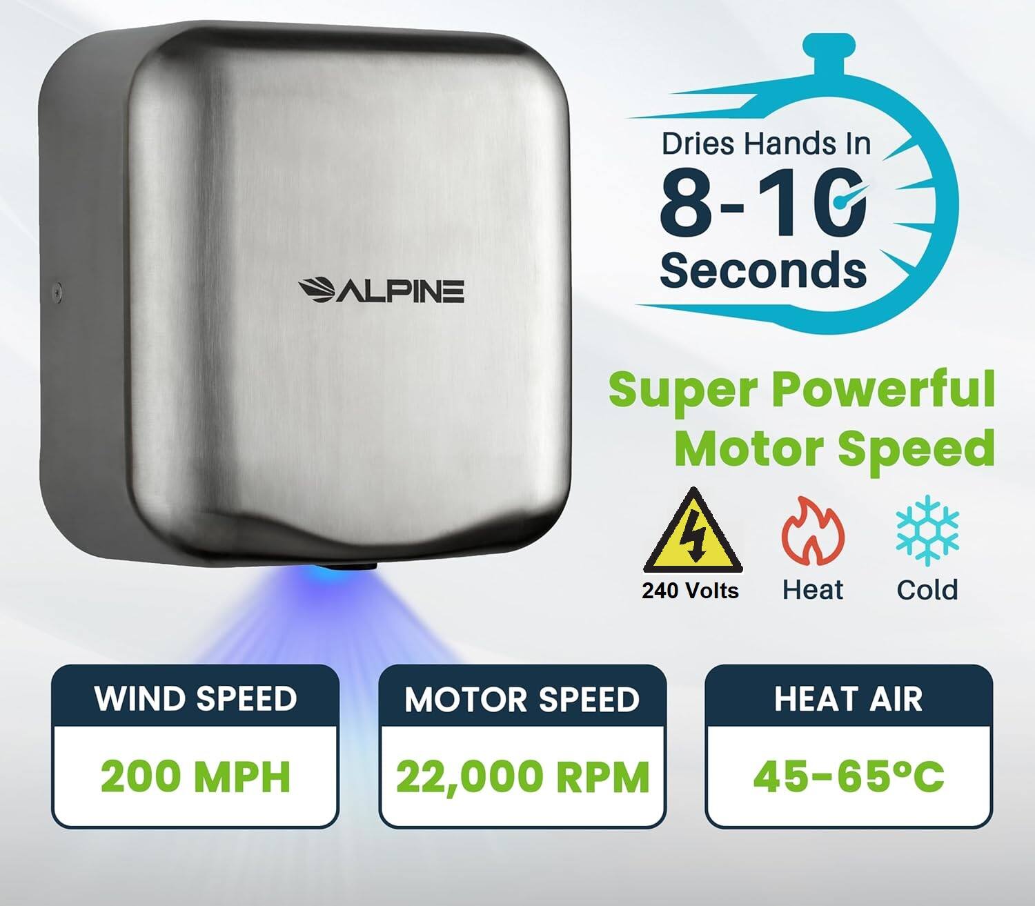 ALPINE Dries Hands In 8-10 Seconds Super Powerful Motor Speed 240 Volts Heat Cold WIND SPEED MOTOR SPEED HEAT AIR 200 MPH 22,000 RPM 45-65C