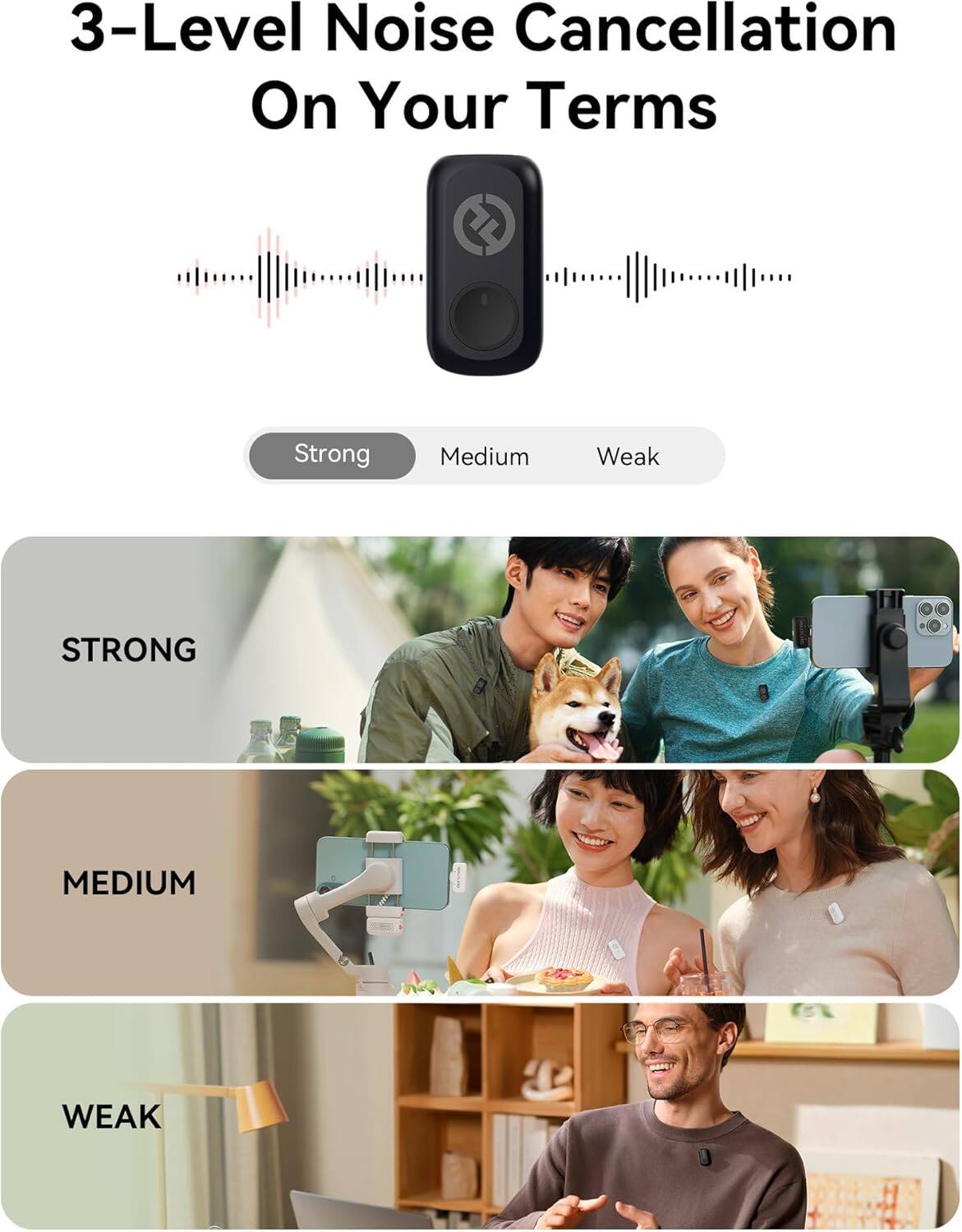 3-Level Noise Cancellation On Your Terms

Strong Medium Weak

STRONG

MEDIUM

WEAK