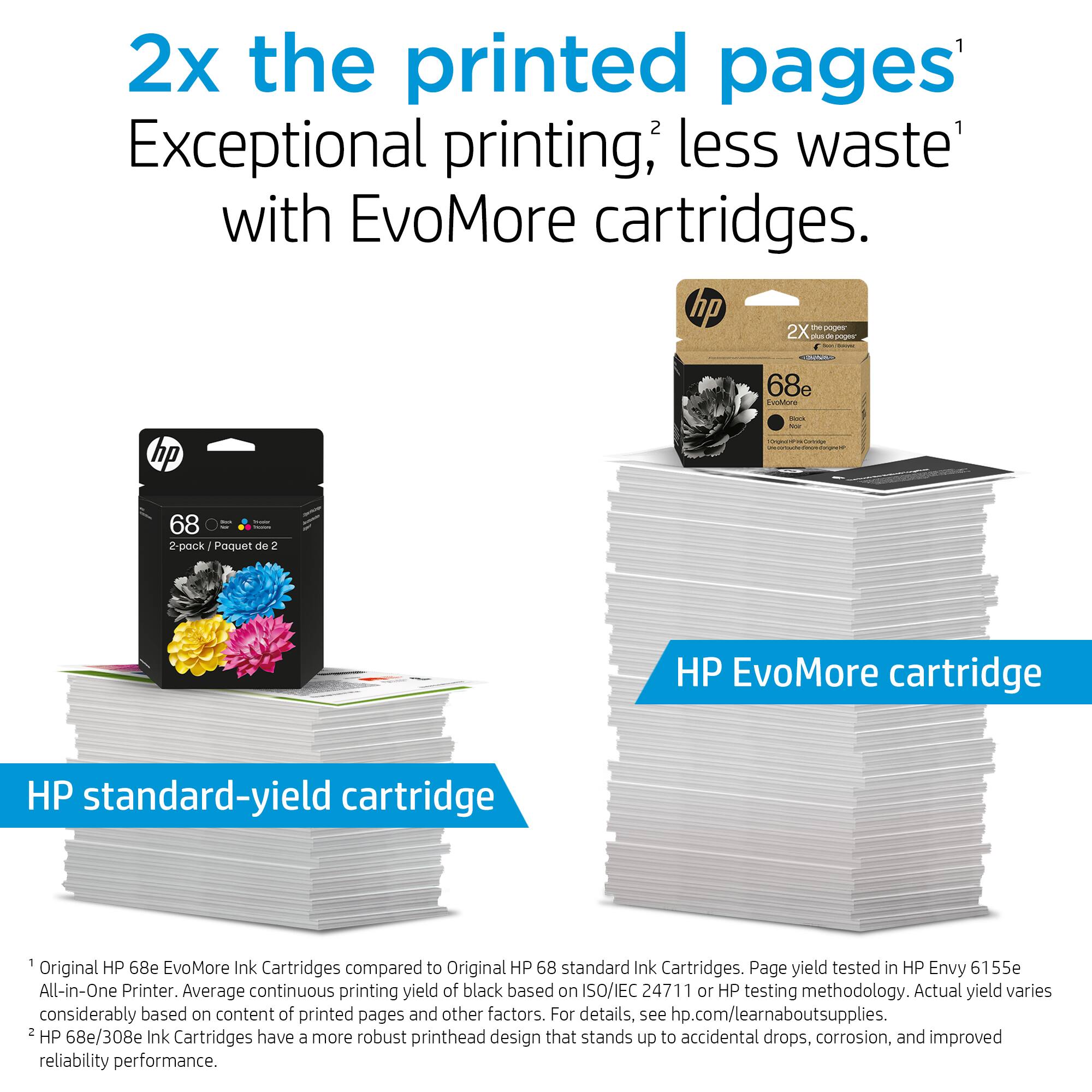 Canon Selphy Paper Tray Canon PVC Card Printing Tray - For TS80XX ...