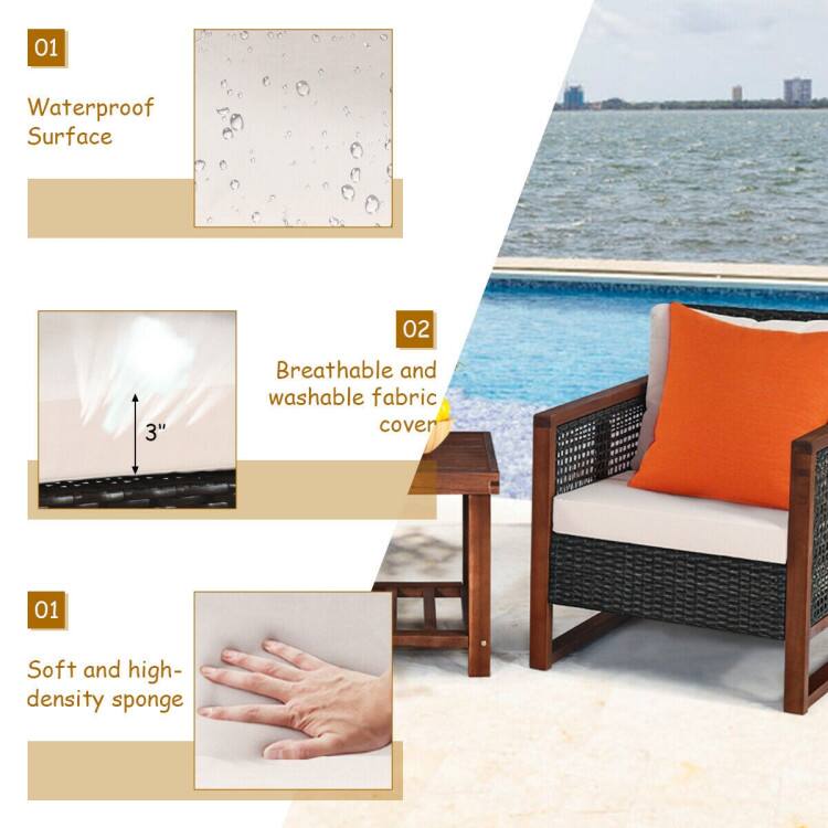 01 Waterproof Surface  
02 3" Breathable and washable fabric cover  
01 Soft and high-density sponge