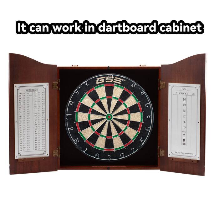It can work in dartboard cabinet TREHTI -N 1N -0 120 TIE 19 - " an 1 E n GSS 29  M 2 G 18 9 4 IA 13 11  8 or IT ST 7 2 19 3 17 1S 1G CRICKET 01 20 19 18 7 16 15 T D 3B
