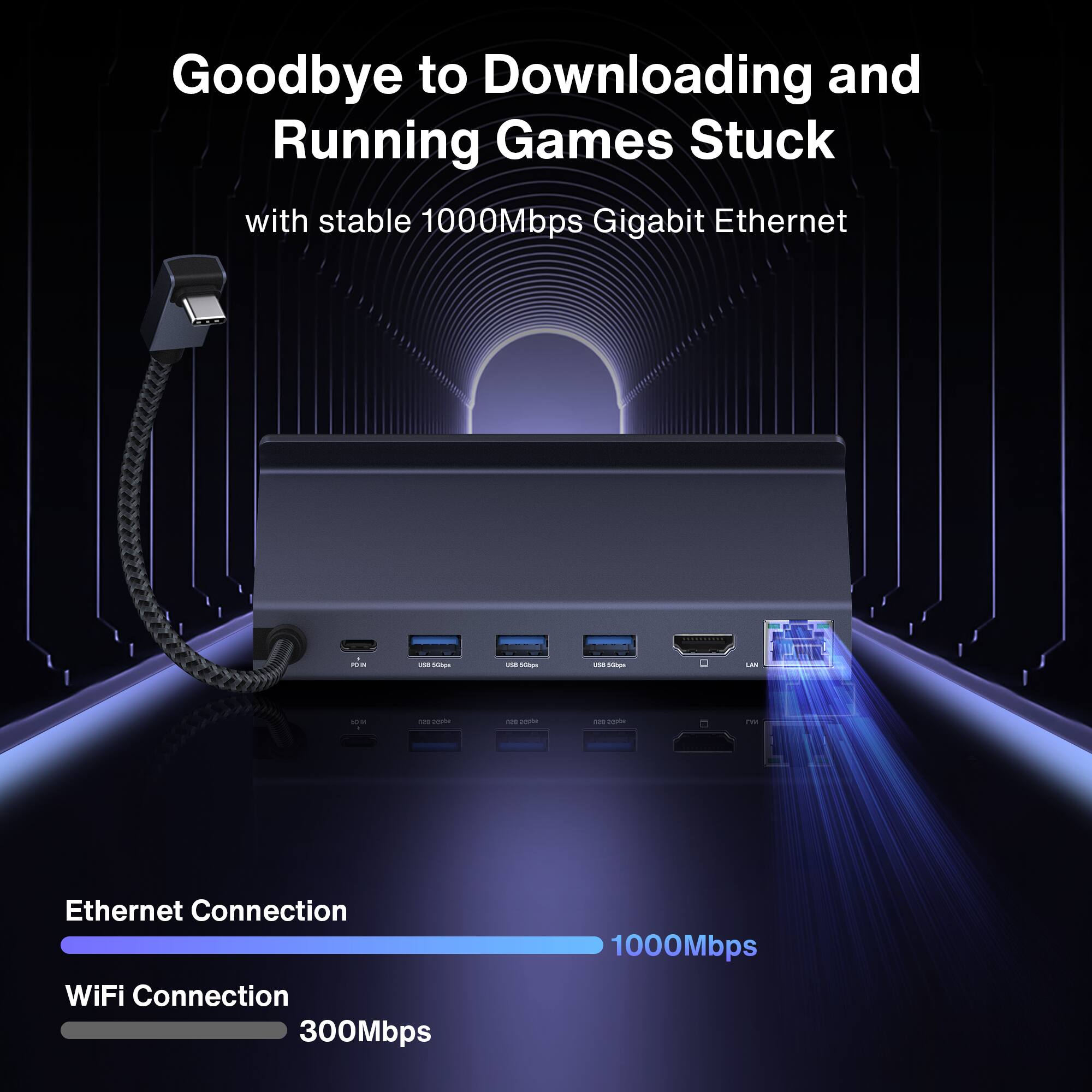 Goodbye to Downloading and Running Games Stuck with stable 1000Mbps Gigabit Ethernet -- - - - - - - : - - - Ethernet Connection -- - - - - - - WiFi Connection 300Mbps 1000Mbps