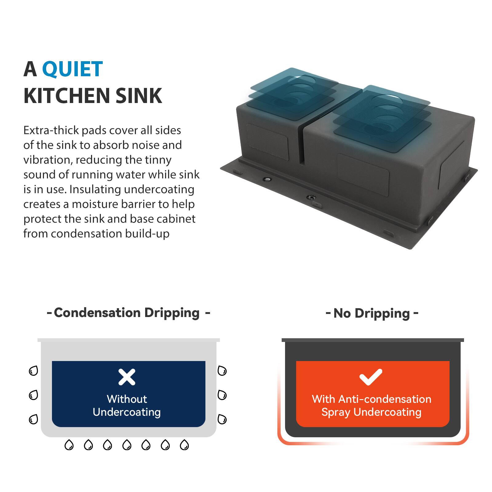 A QUIET KITCHEN SINK

Extra-thick pads cover all sides of the sink to absorb noise and vibration, reducing the tinny sound of running water while sink is in use. Insulating undercoating creates a moisture barrier to help protect the sink and base cabinet from condensation build-up.

- Condensation Dripping -
Without Undercoating

- No Dripping -
With Anti-condensation Spray Undercoating