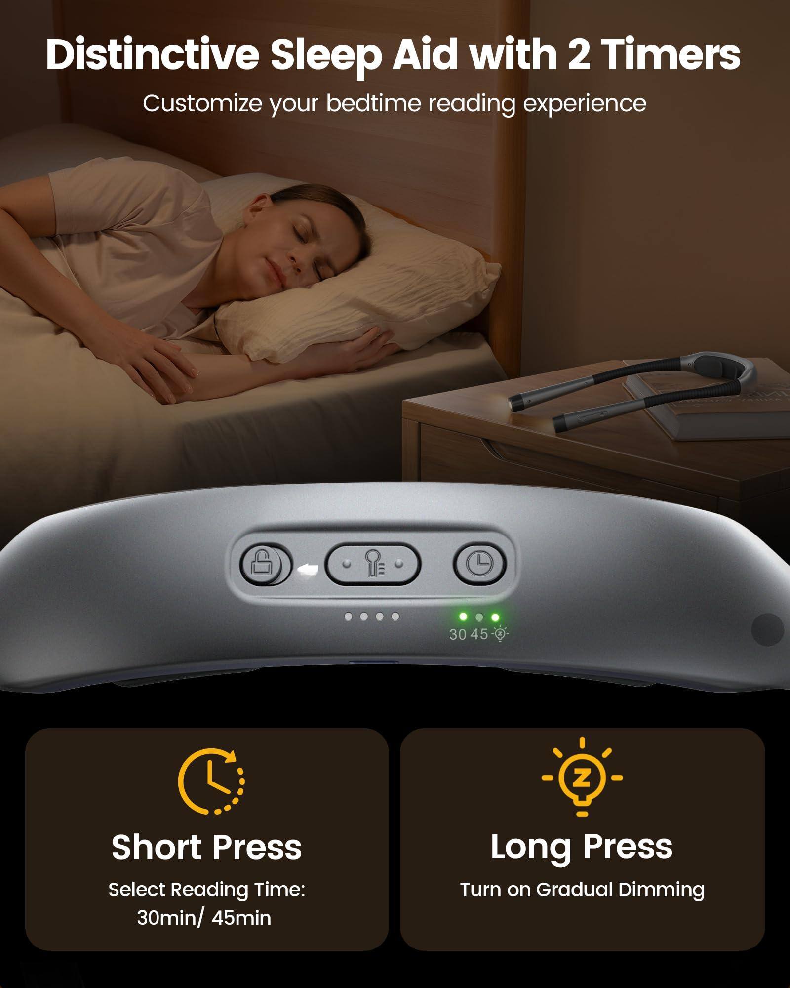 Distinctive Sleep Aid with 2 Timers  
Customize your bedtime reading experience  

Short Press  
Select Reading Time: 30min/45min  

Long Press  
Turn on Gradual Dimming