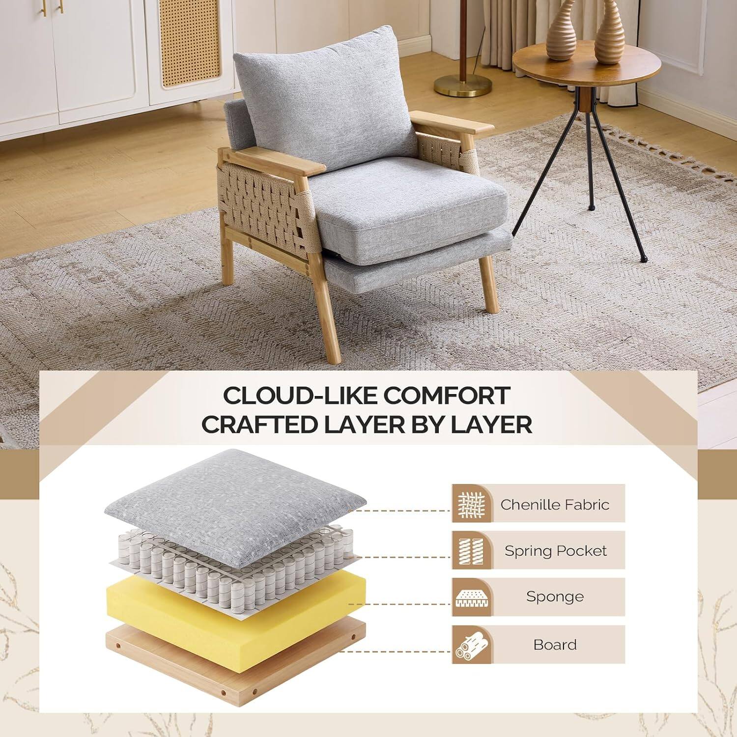 CLOUD-LIKE COMFORT CRAFTED LAYER BY LAYER

- Chenille Fabric
- Spring Pocket
- Sponge
- Board