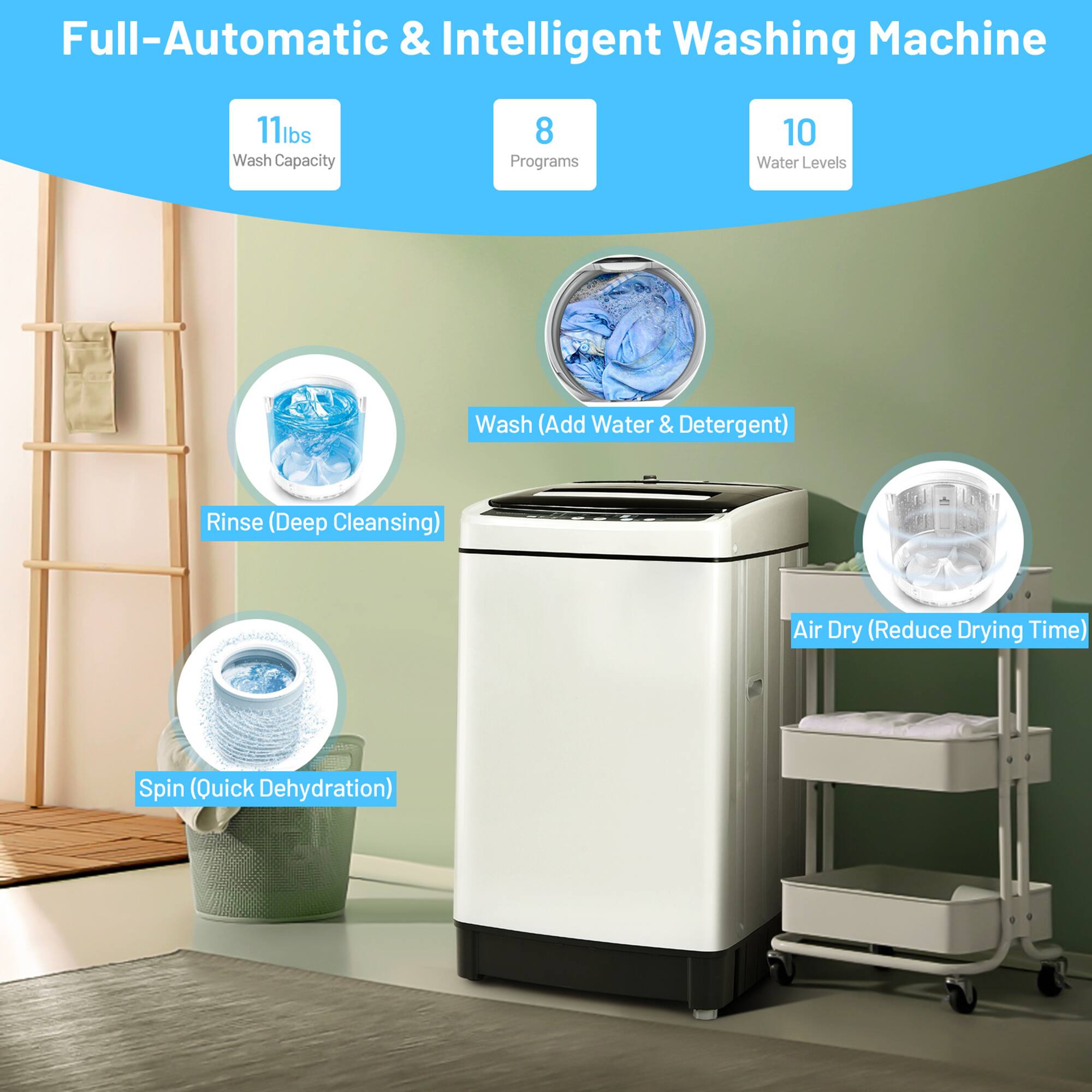 Full-Automatic & Intelligent Washing Machine

- 11lbs Wash Capacity
- 8 Programs
- 10 Water Levels

- Wash (Add Water & Detergent)
- Rinse (Deep Cleansing)
- Spin (Quick Dehydration)
- Air Dry (Reduce Drying Time)
