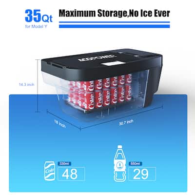 Glarewheel Portable freezer specially designed for Tesla Model Y Glarewheel Portable freezer specially designed for Tesla Model Y