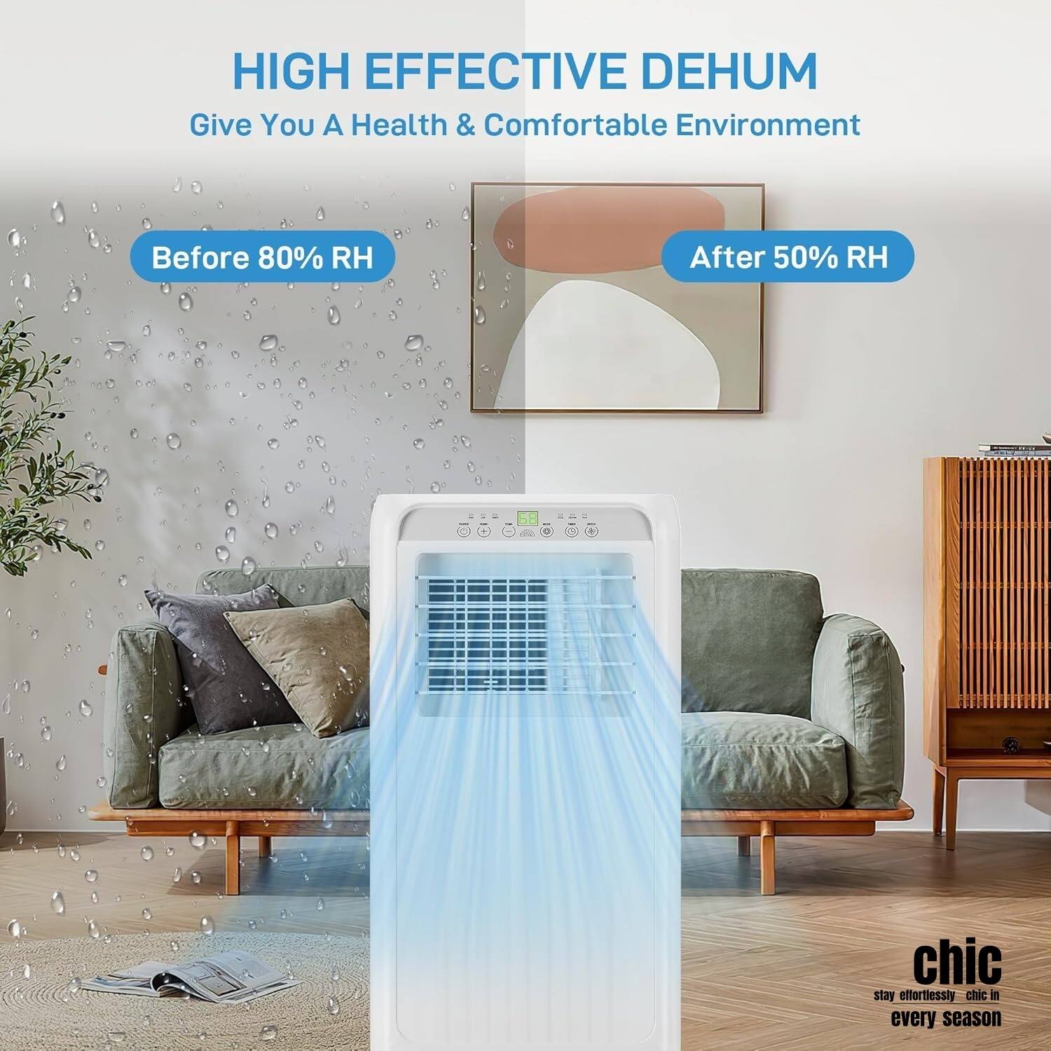 HIGH EFFECTIVE DEHUM  
Give You A Health & Comfortable Environment  

Before 80% RH  
After 50% RH  

chic  
stay effortlessly chic in every season