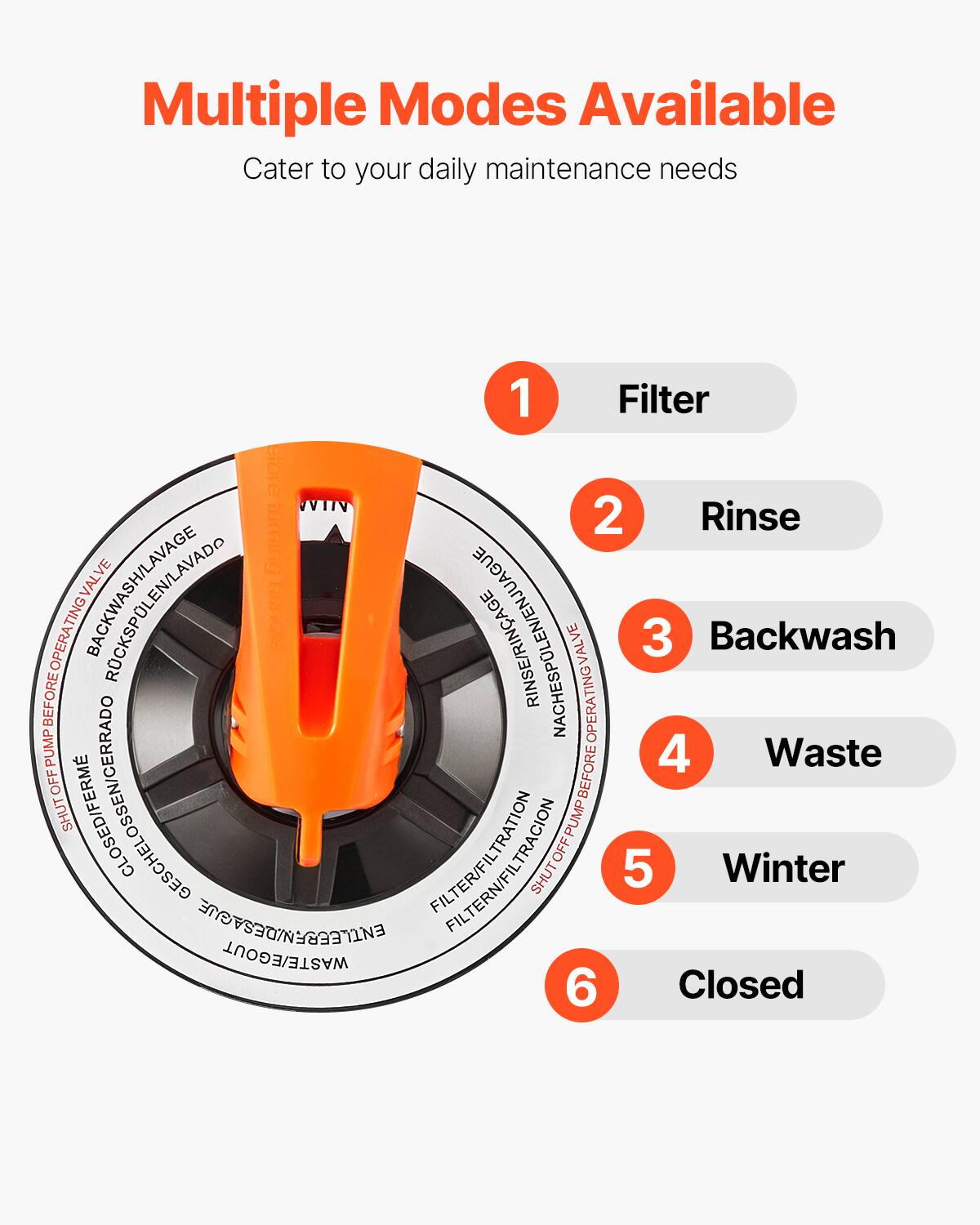 Multiple Modes Available  
Cater to your daily maintenance needs  

1. Filter  
2. Rinse  
3. Backwash  
4. Waste  
5. Winter  
6. Closed  

- Filter:  
  - RINSE BEFORE OPERATING VALVE  
  - BACKWASH BEFORE OPERATING VALVE  
  - FILTER OFF PUMP BEFORE OPERATING VALVE  
  - FILTER OFF PUMP BEFORE OPERATING VALVE  
  - FILTER OFF PUMP BEFORE OPERATING VALVE  
  - FILTER OFF PUMP BEFORE OPERATING VALVE  
  - FILTER OFF PUMP BEFORE OPERATING VALVE  
  - FILTER OFF PUMP BEFORE OPERATING VALVE  
  - FILTER OFF PUMP BEFORE OPERATING VALVE  
  - FILTER OFF PUMP BEFORE OPERATING VALVE  
  - FILTER OFF PUMP BEFORE OPERATING VALVE  
  - FILTER OFF PUMP BEFORE OPERATING VALVE  
  - FILTER OFF PUMP BEFORE OPERATING VALVE  
  - FILTER OFF PUMP BEFORE OPERATING VALVE  
  - FILTER OFF PUMP BEFORE OPERATING VALVE  
  - FILTER OFF PUMP BEFORE OPERATING VALVE  
  - FILTER OFF PUMP BEFORE OPERATING VALVE  
  - FILTER OFF PUMP BEFORE OPERATING VALVE  
  - FILTER OFF PUMP BEFORE OPERATING VALVE  
  - FILTER OFF PUMP BEFORE OPERATING VALVE  
  - FILTER OFF PUMP BEFORE OPERATING VALVE  
  - FILTER OFF PUMP BEFORE OPERATING VALVE  
  - FILTER OFF PUMP BEFORE OPERATING VALVE  
  - FILTER OFF PUMP BEFORE OPERATING VALVE  
  - FILTER OFF PUMP BEFORE OPERATING VALVE  
  - FILTER OFF PUMP BEFORE OPERATING VALVE  
  - FILTER OFF PUMP BEFORE OPERATING VALVE  
  - FILTER OFF PUMP BEFORE OPERATING VALVE  
  - FILTER OFF PUMP BEFORE OPERATING VALVE  
  - FILTER OFF PUMP BEFORE OPERATING VALVE  
  - FILTER OFF PUMP BEFORE OPERATING VALVE  
  - FILTER OFF PUMP BEFORE OPERATING VALVE  
  - FILTER OFF PUMP BEFORE OPERATING VALVE  
  - FILTER OFF PUMP BEFORE OPERATING VALVE  
  - FILTER OFF PUMP BEFORE OPERATING VALVE  
  - FILTER OFF PUMP BEFORE OPERATING VALVE  
  - FILTER OFF PUMP BEFORE OPERATING VALVE  
  - FILTER OFF PUMP BEFORE OPERATING VALVE  
  - FILTER OFF PUMP BEFORE OPERATING VALVE  
  - FILTER OFF