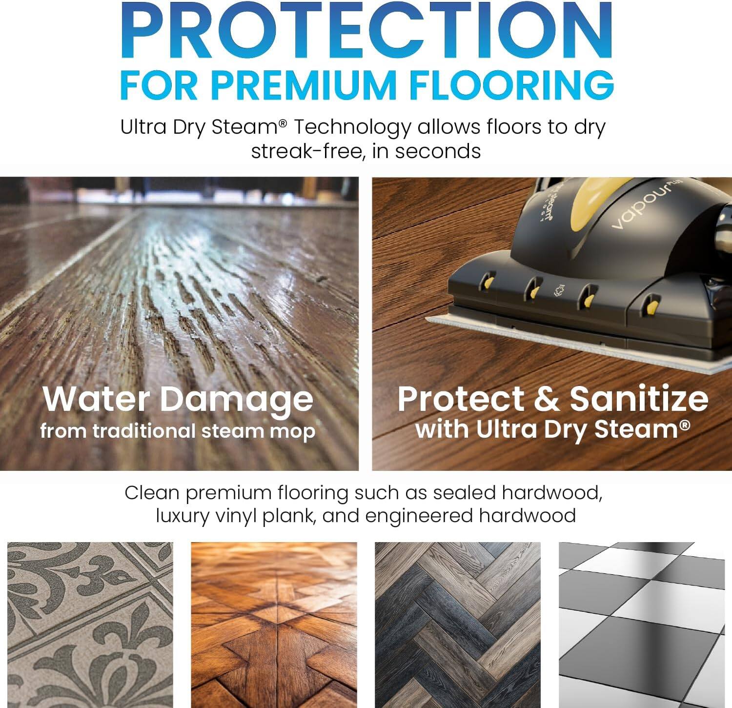 PROTECTION FOR PREMIUM FLOORING
Ultra Dry Steam Technology allows floors to dry streak-free, in seconds
Water Damage from traditional steam mop
Protect & Sanitize with Ultra Dry Steam
Clean premium flooring such as sealed hardwood, luxury vinyl plank, and engineered hardwood
