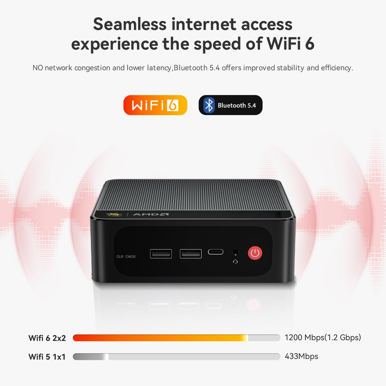 Seamless internet access experience the speed of WiFi 6. NO network congestion and lower latency, Bluetooth 5.4 offers improved stability and efficiency. WiFi Bluetooth 5.4 APDA CLR CMOB PPE e Wifi 6 2x2 1200 Mbps (1.2 Gbps) Wifi 5 1x1 433Mbps