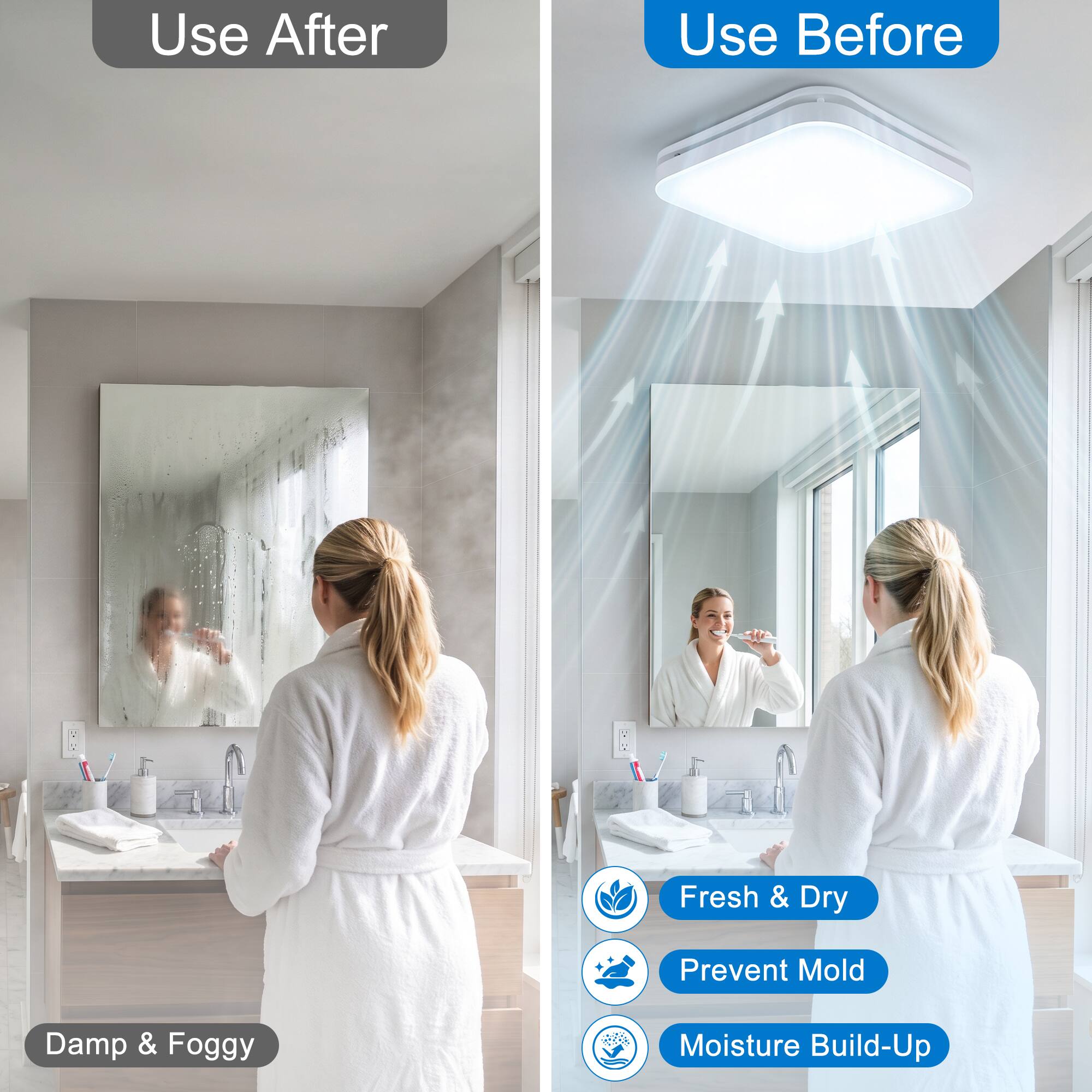 Use After  
Use Before  

Damp & Foggy  

Fresh & Dry  
Prevent Mold  
Moisture Build-Up