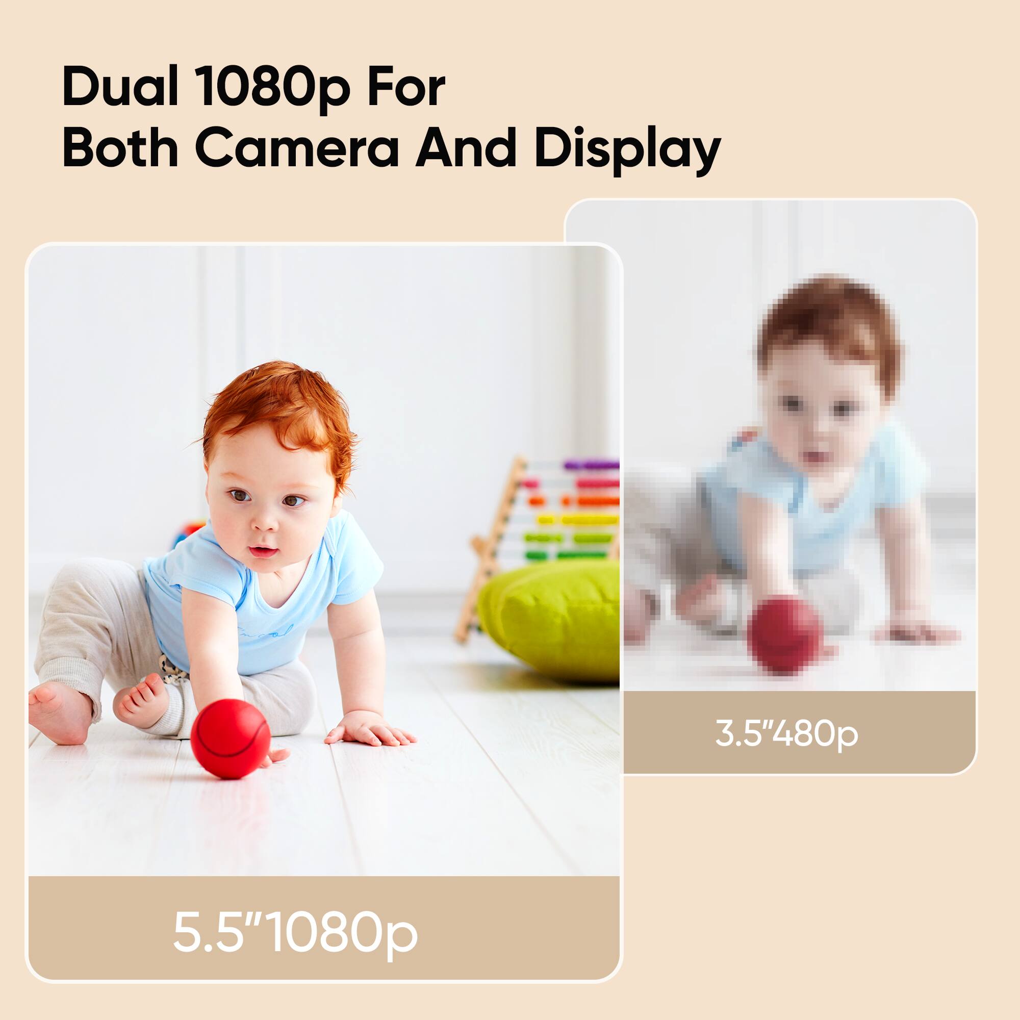 Dual 1080p For Both Camera And Display

5.5"1080p
3.5"480p