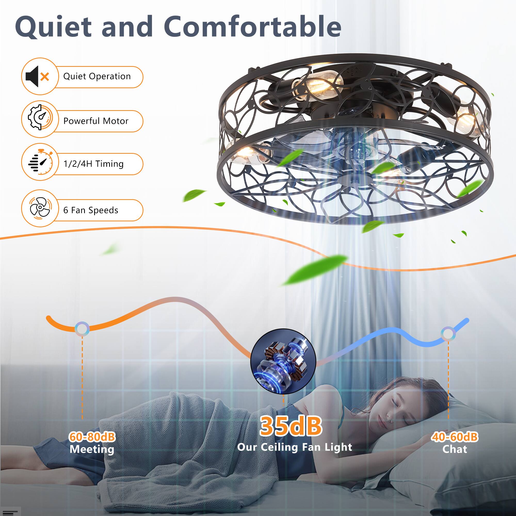 Quiet and Comfortable

- Quiet Operation
- Powerful Motor
- 1/2/4H Timing
- 6 Fan Speeds

60-80dB Meeting  
35dB Our Ceiling Fan Light  
40-60dB Chat