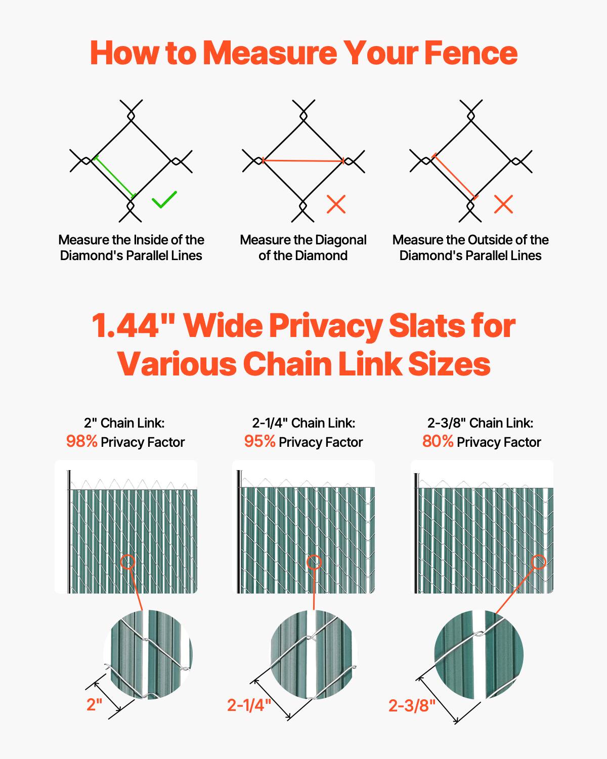 How to Measure Your Fence

- Measure the Inside of the Diamond's Parallel Lines
- Measure the Diagonal of the Diamond
- Measure the Outside of the Diamond's Parallel Lines

1.44" Wide Privacy Slats for Various Chain Link Sizes

- 2" Chain Link: 98% Privacy Factor
- 2-1/4" Chain Link: 95% Privacy Factor
- 2-3/8" Chain Link: 80% Privacy Factor